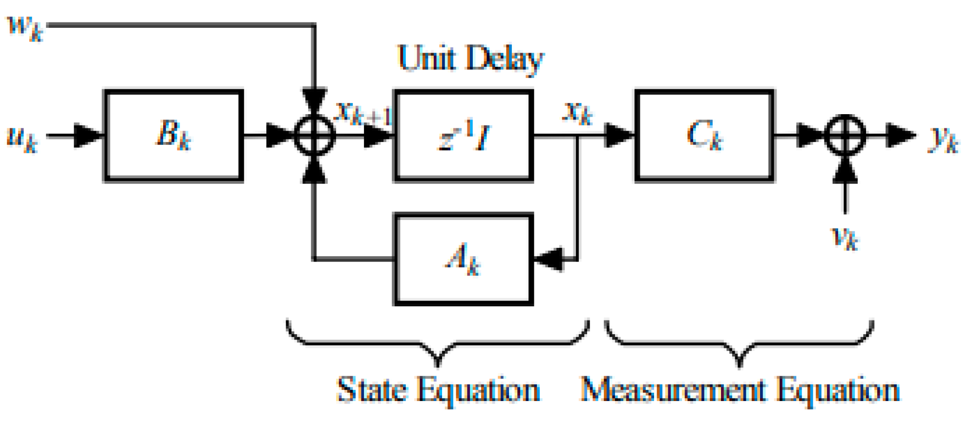 Batteries 11 00032 g006