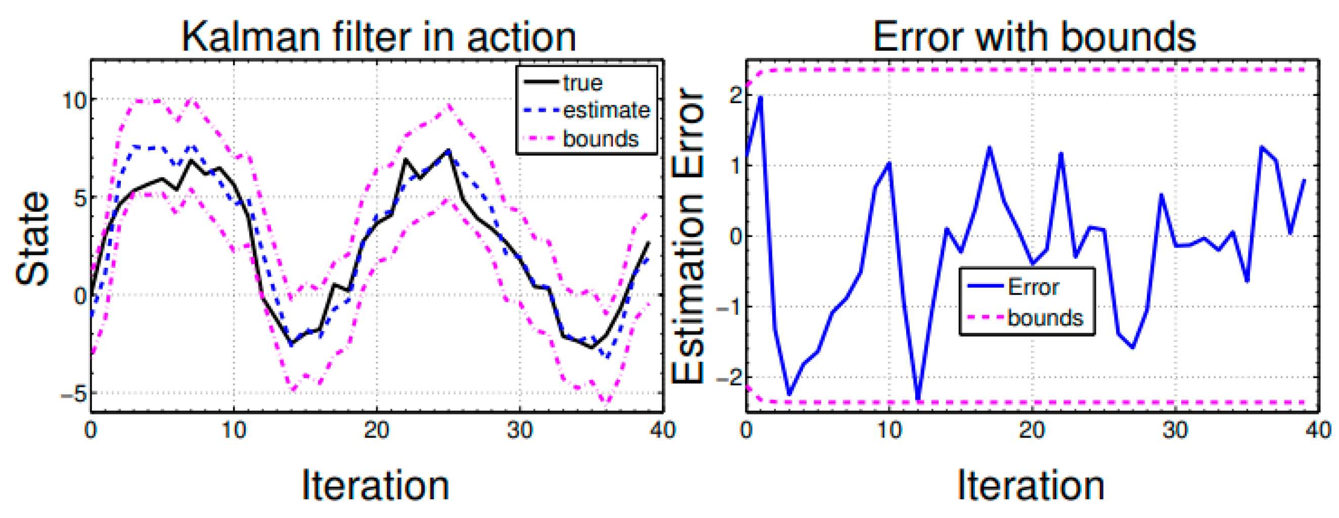 Batteries 11 00032 g007