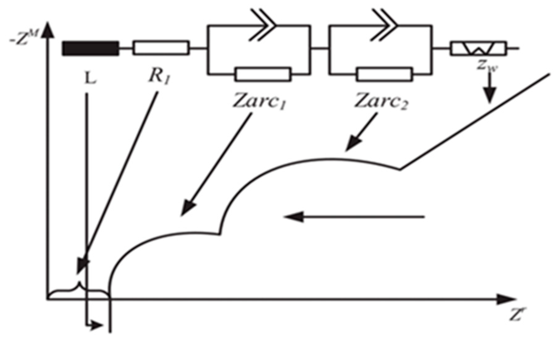 Batteries 11 00032 g015
