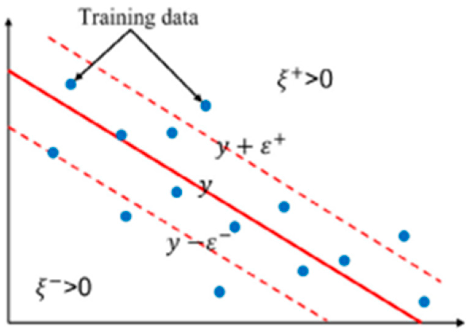 Batteries 11 00032 g020