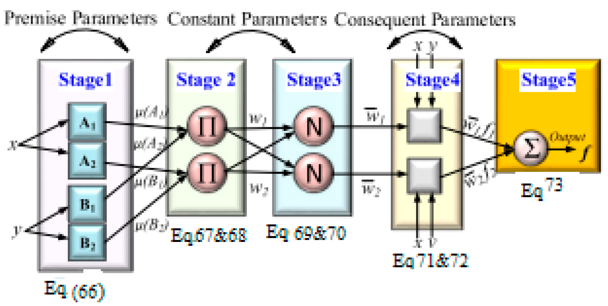Batteries 11 00032 g021