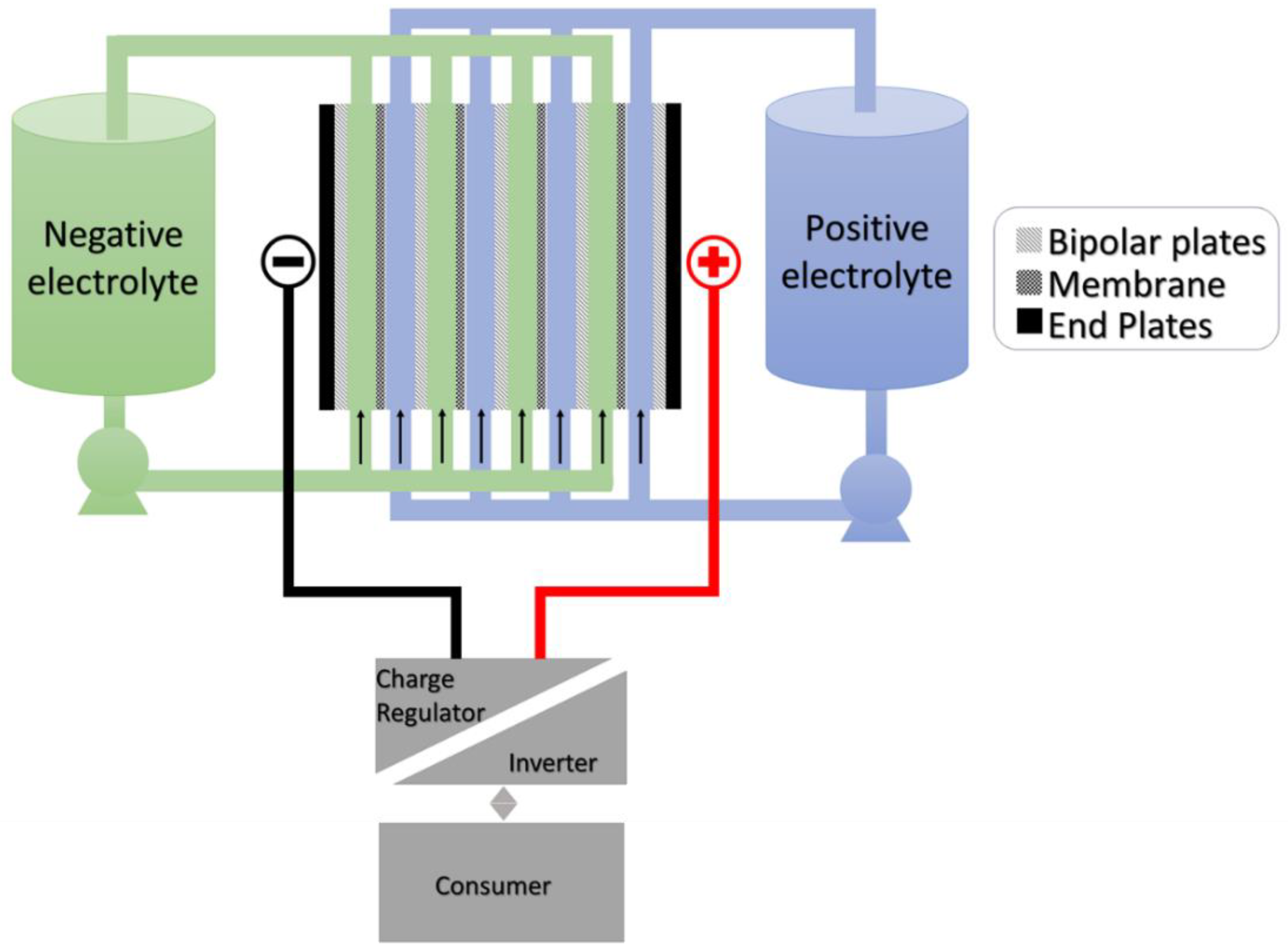 Batteries 11 00078 g004