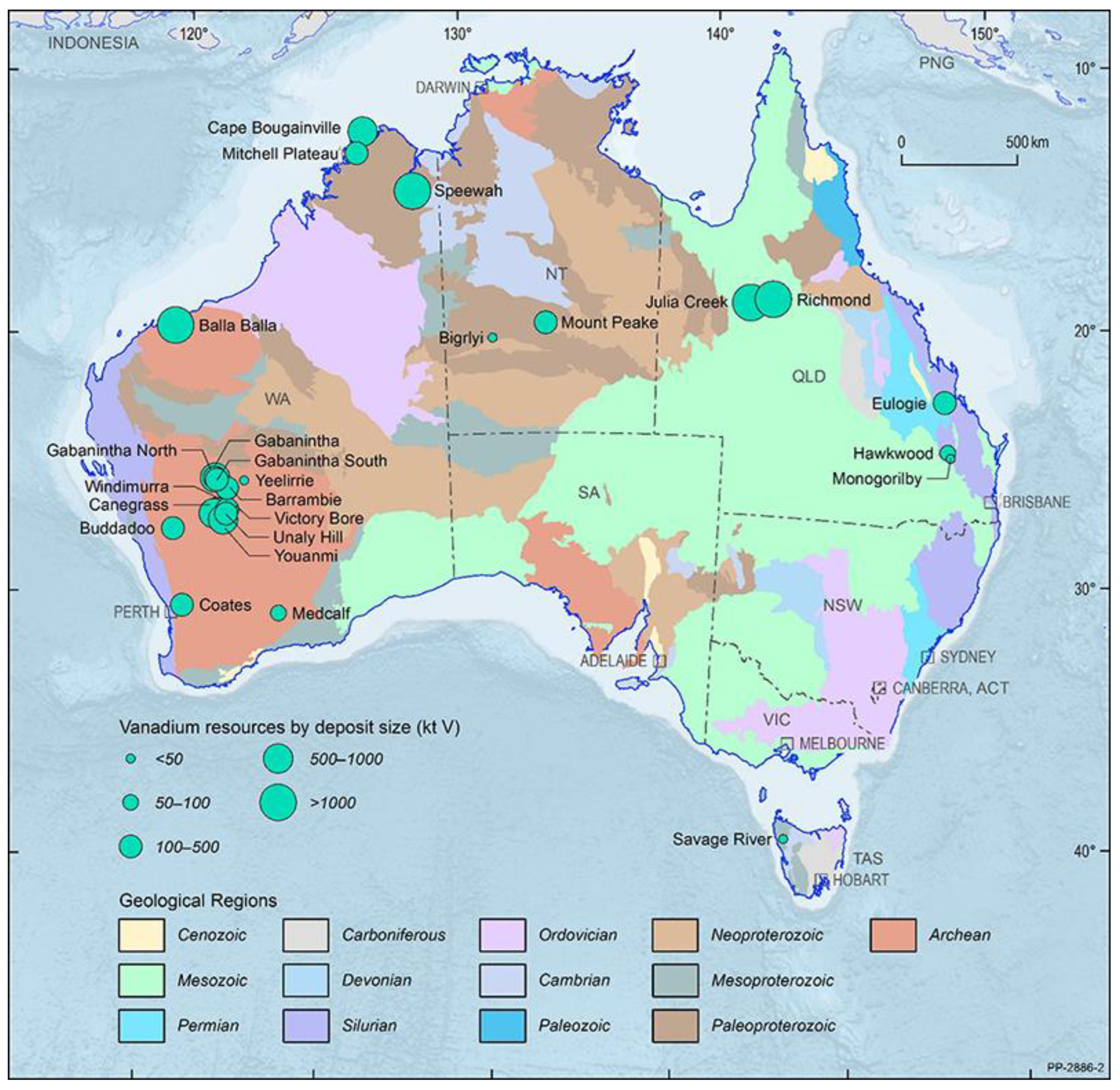 Batteries 11 00078 g014