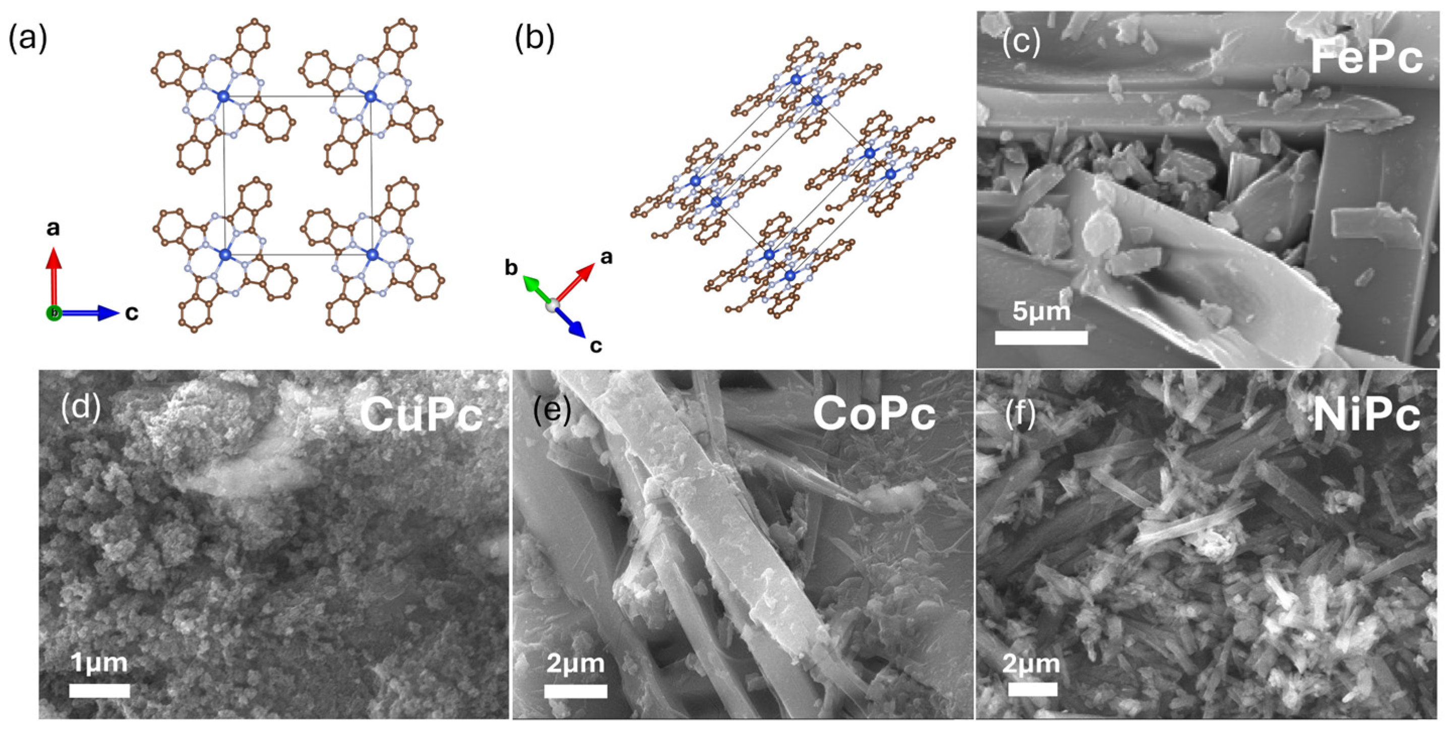 Batteries 11 00088 g001