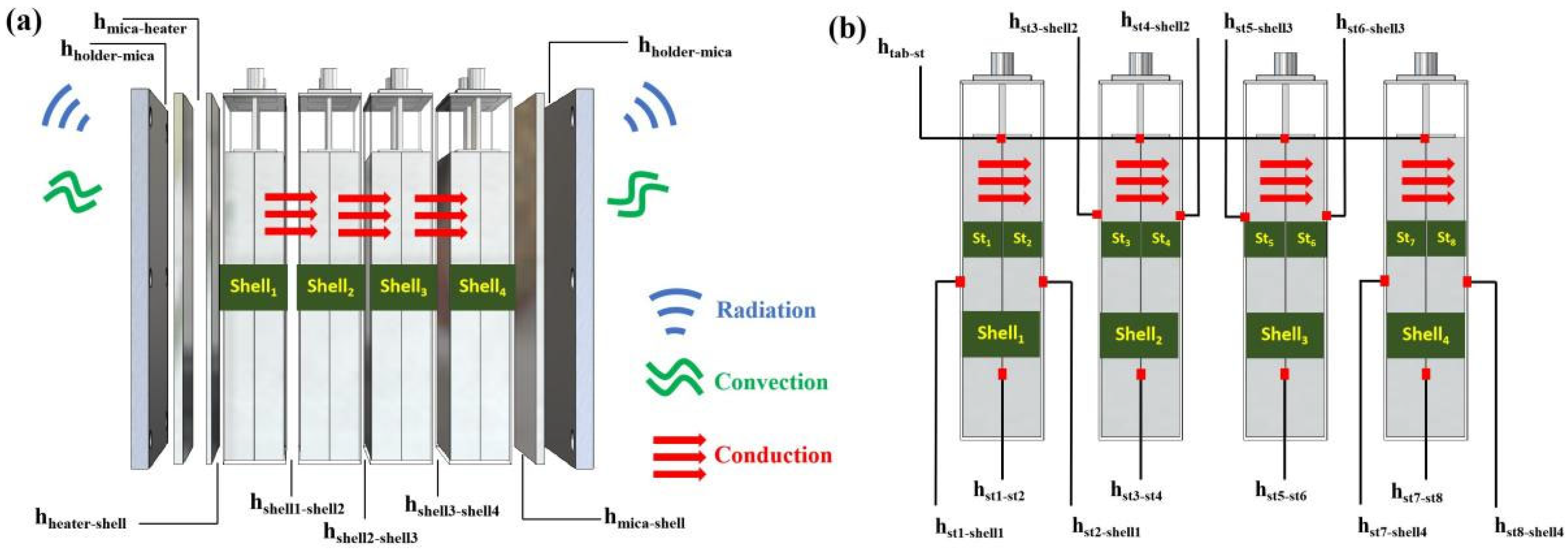 Batteries 11 00109 g003