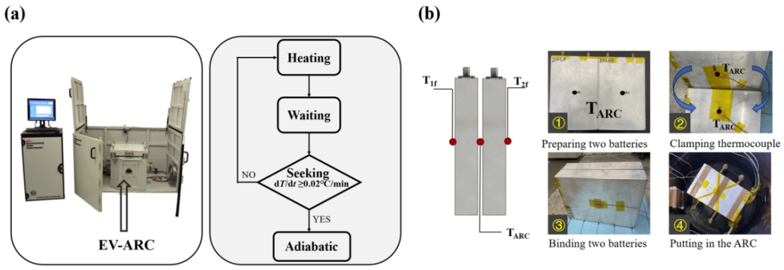 Batteries 11 00109 g005