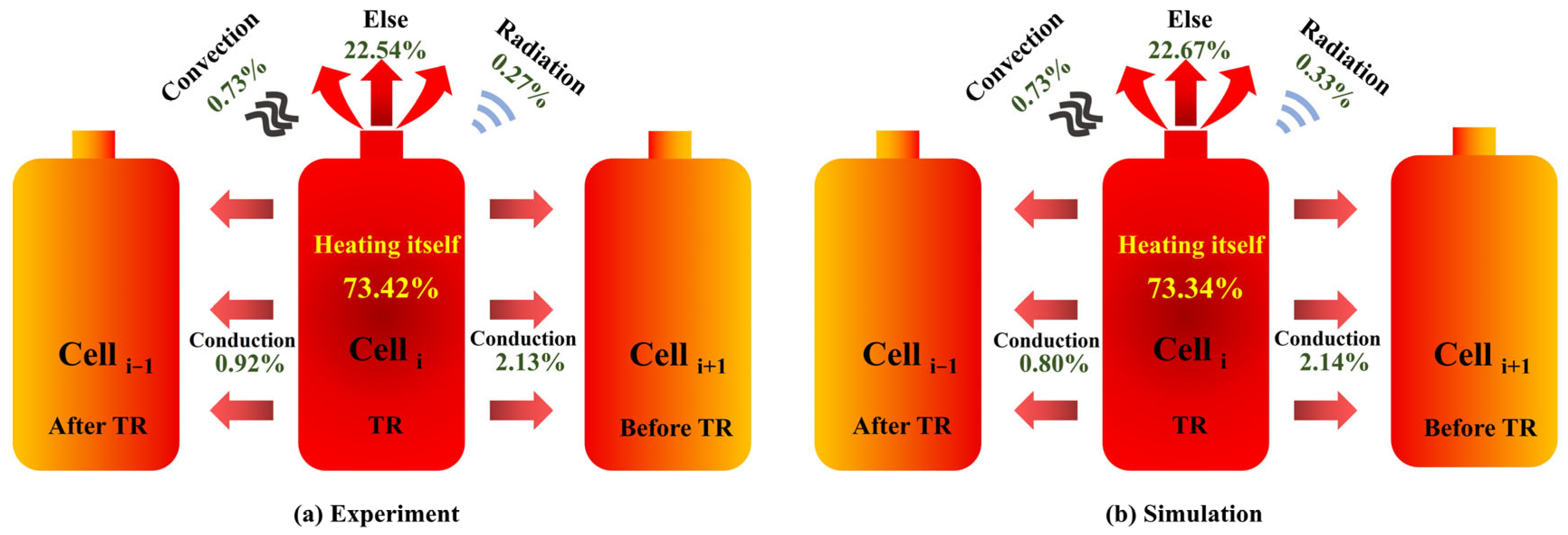 Batteries 11 00109 g017