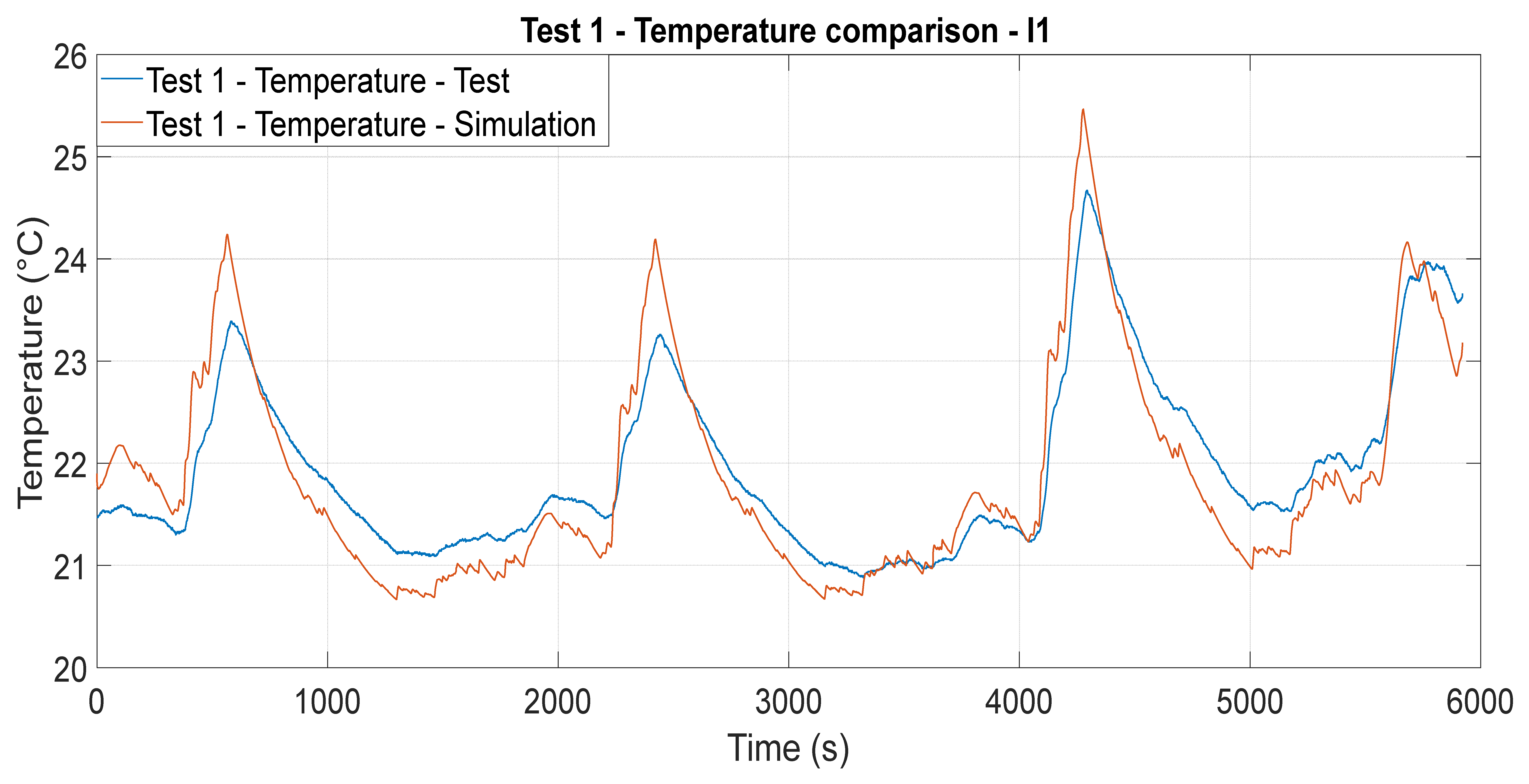 Batteries 11 00119 g018