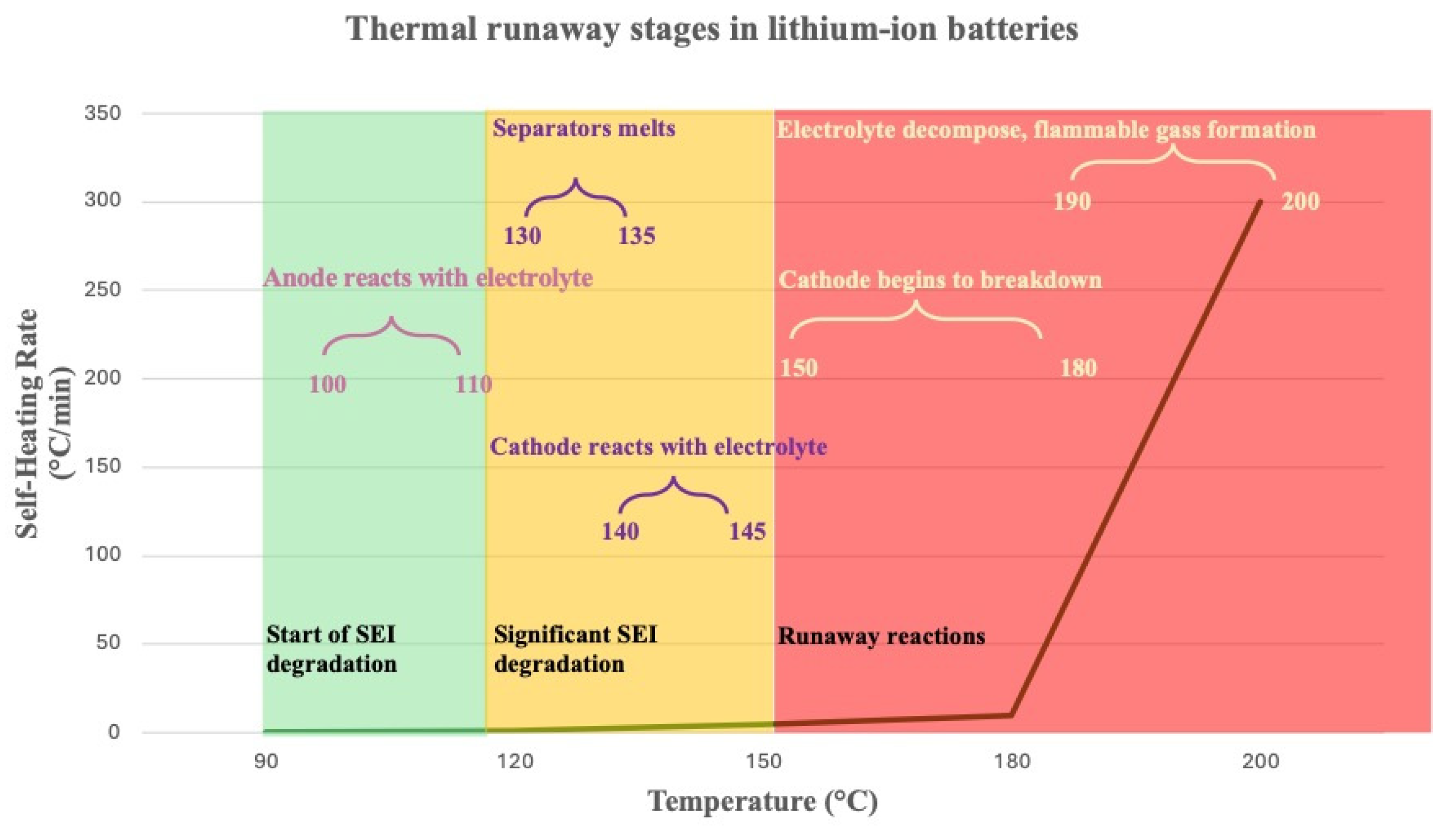 Batteries 11 00123 g011