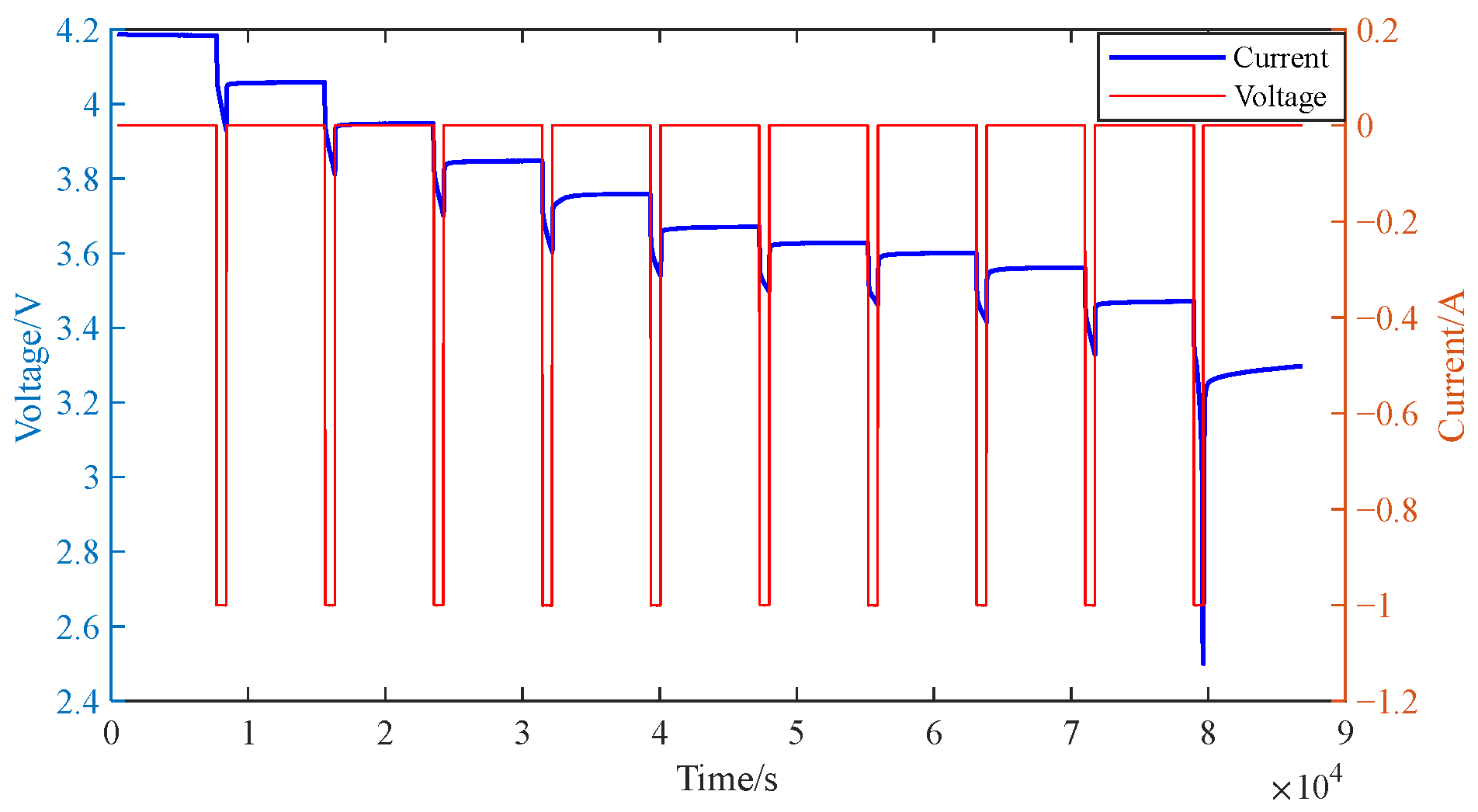 Batteries 11 00130 g002