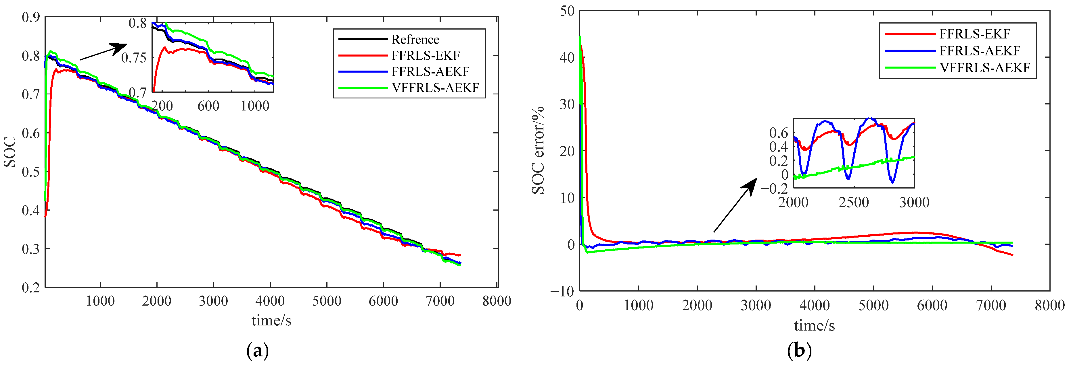 Batteries 11 00130 g010