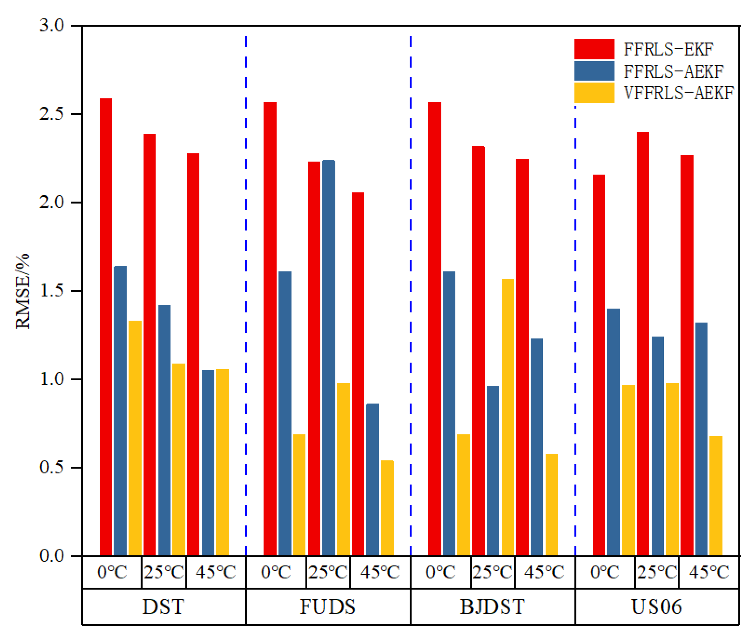 Batteries 11 00130 g013