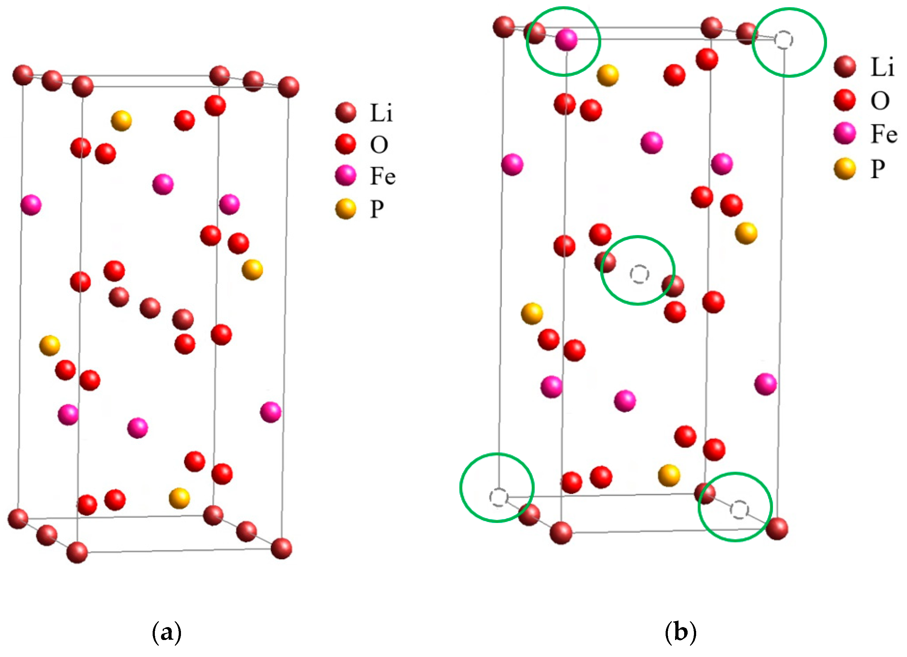 Batteries 11 00136 g001