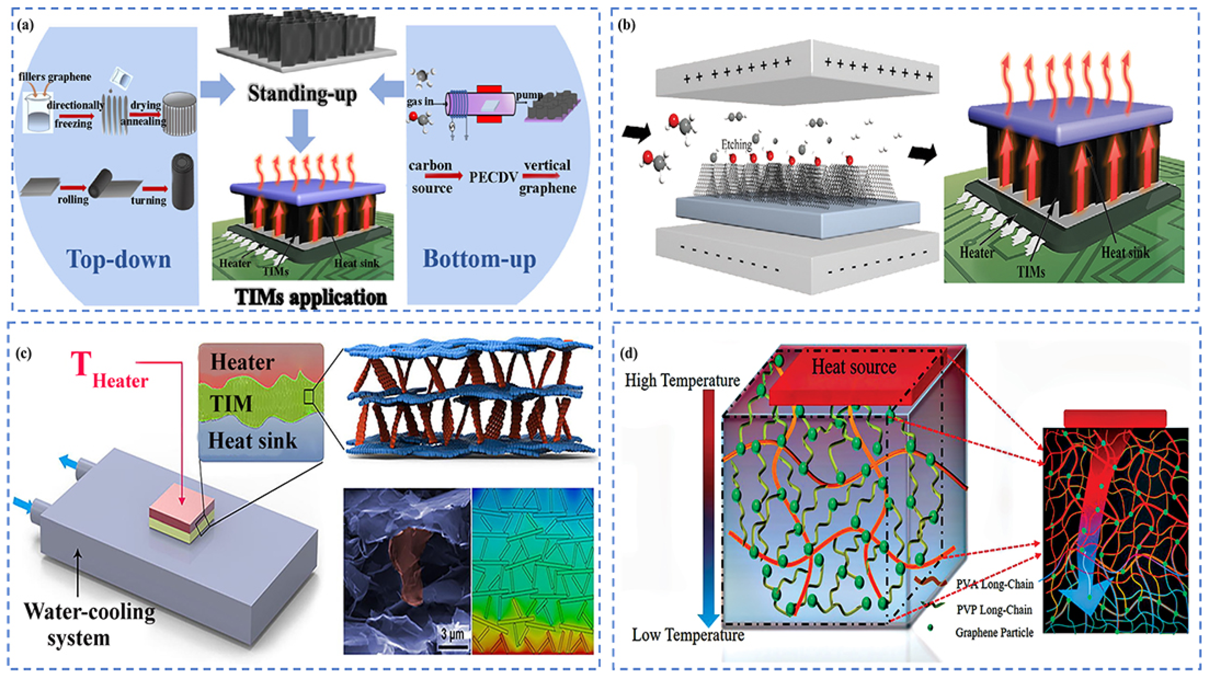 Batteries 11 00144 g011