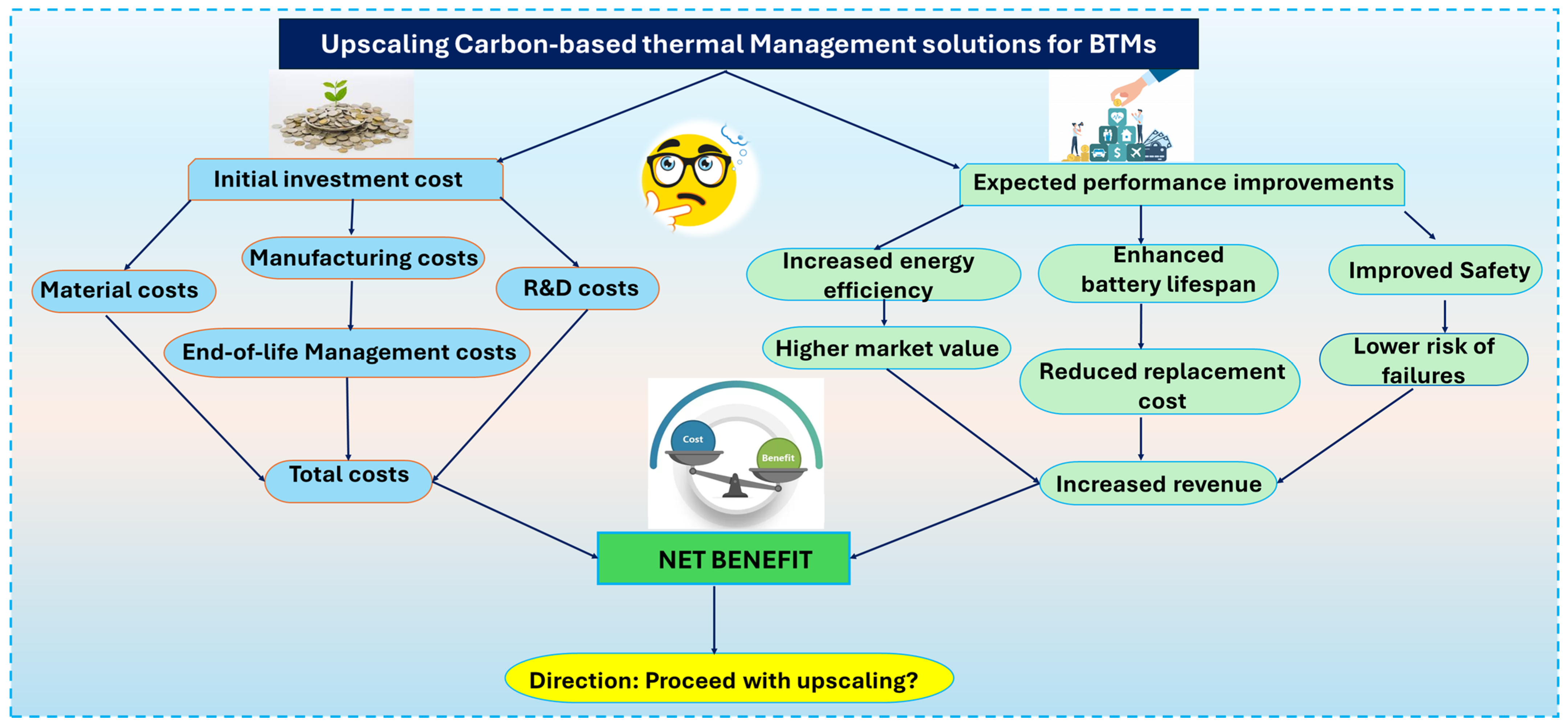 Batteries 11 00144 g015