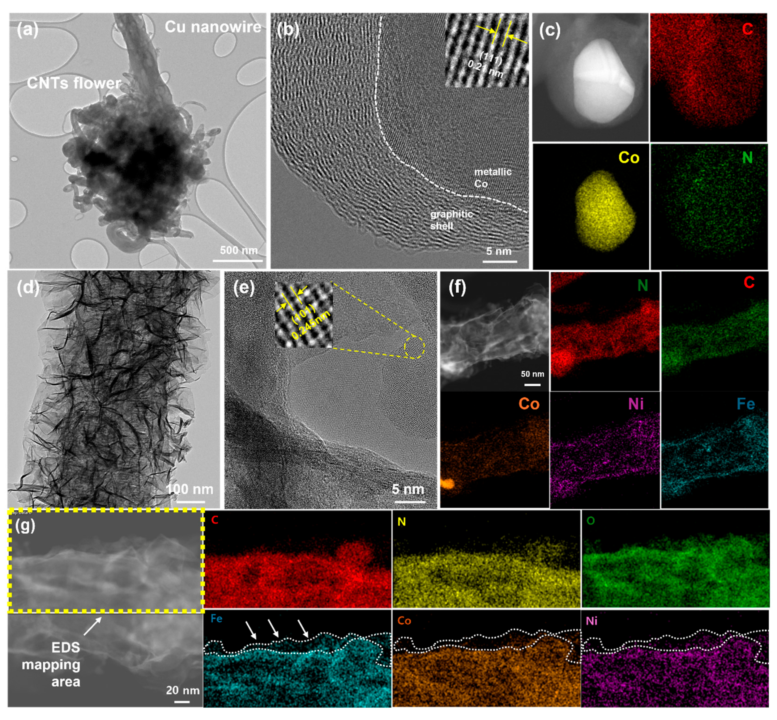 Batteries 11 00155 g002
