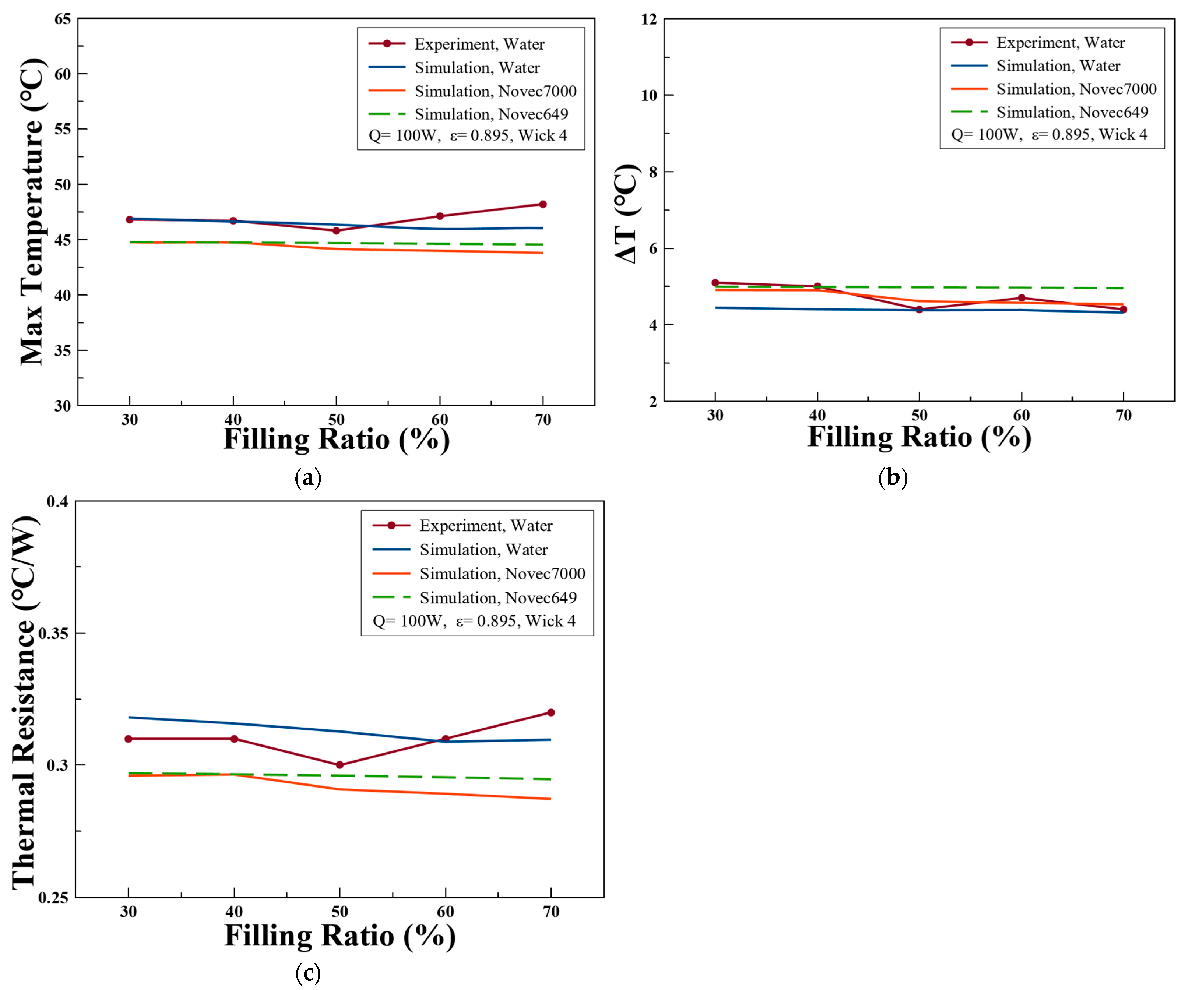 Batteries 11 00164 g012