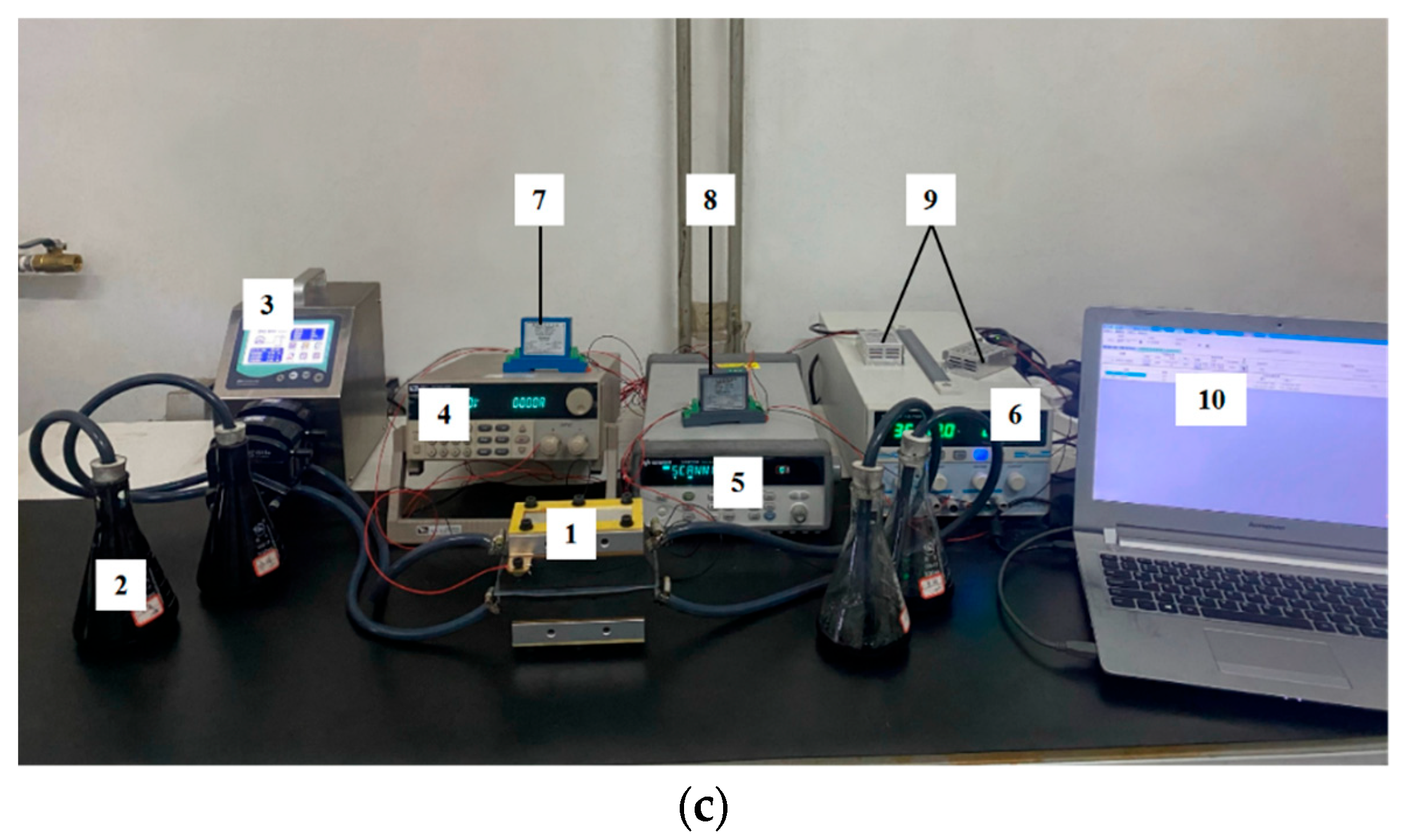 Batteries 11 00166 g001b
