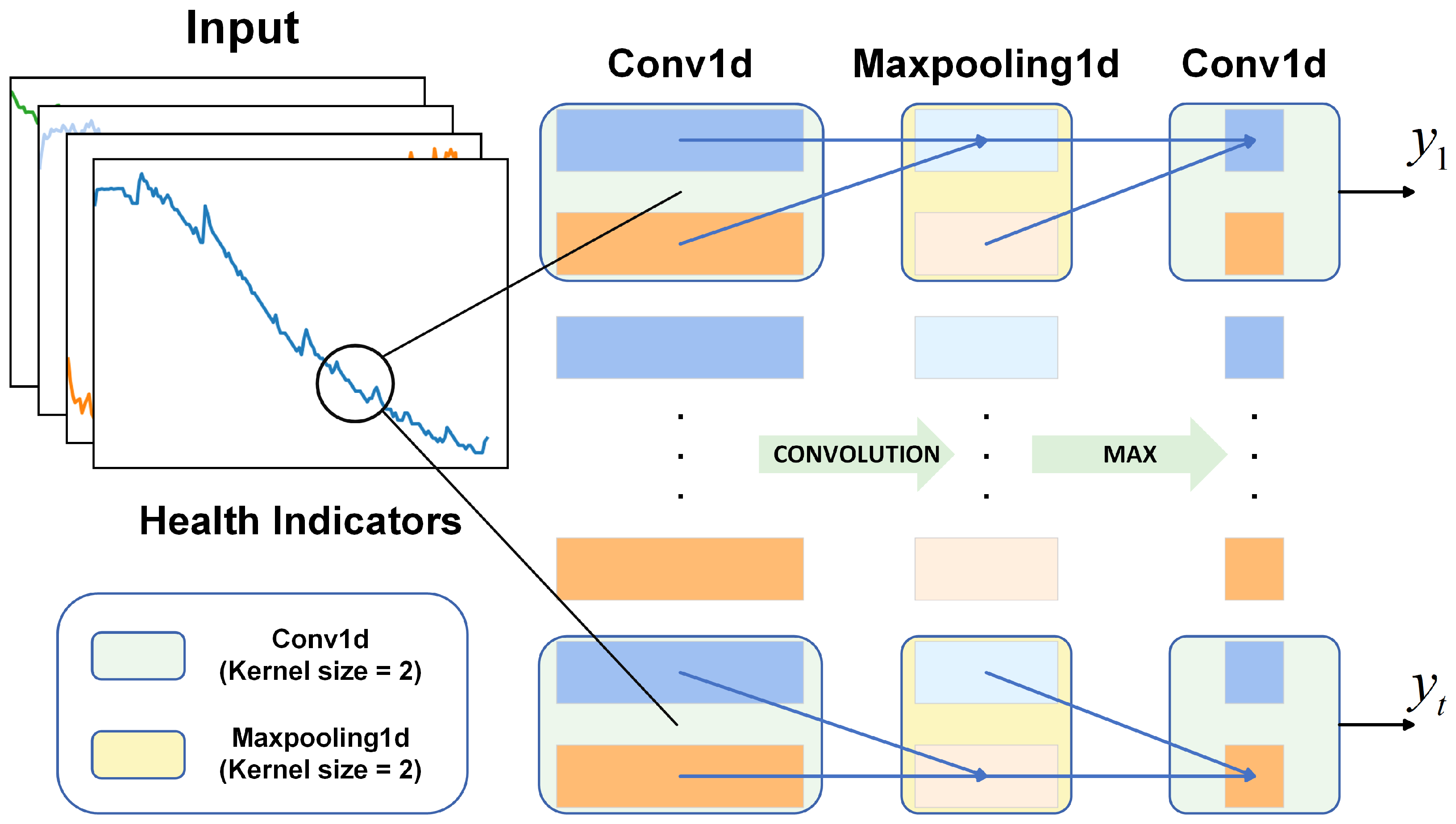 Batteries 11 00167 g003
