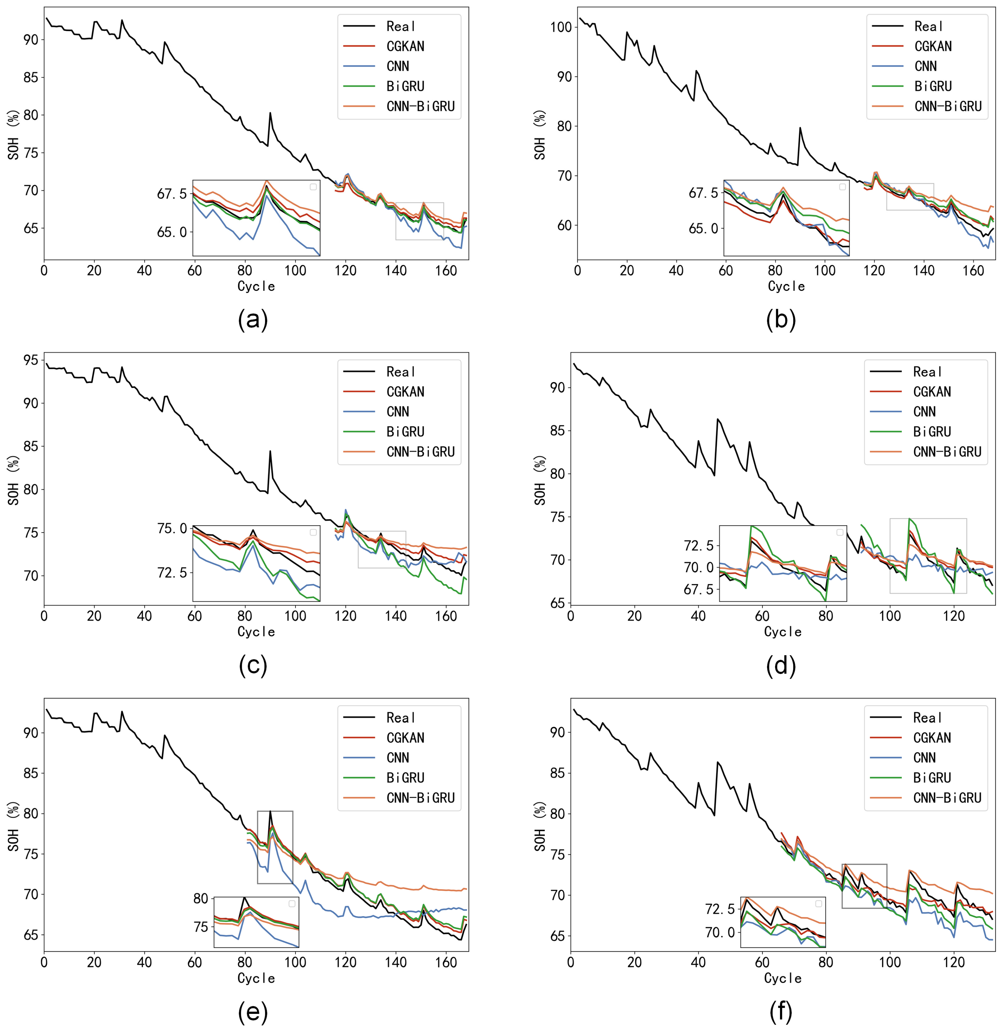 Batteries 11 00167 g005