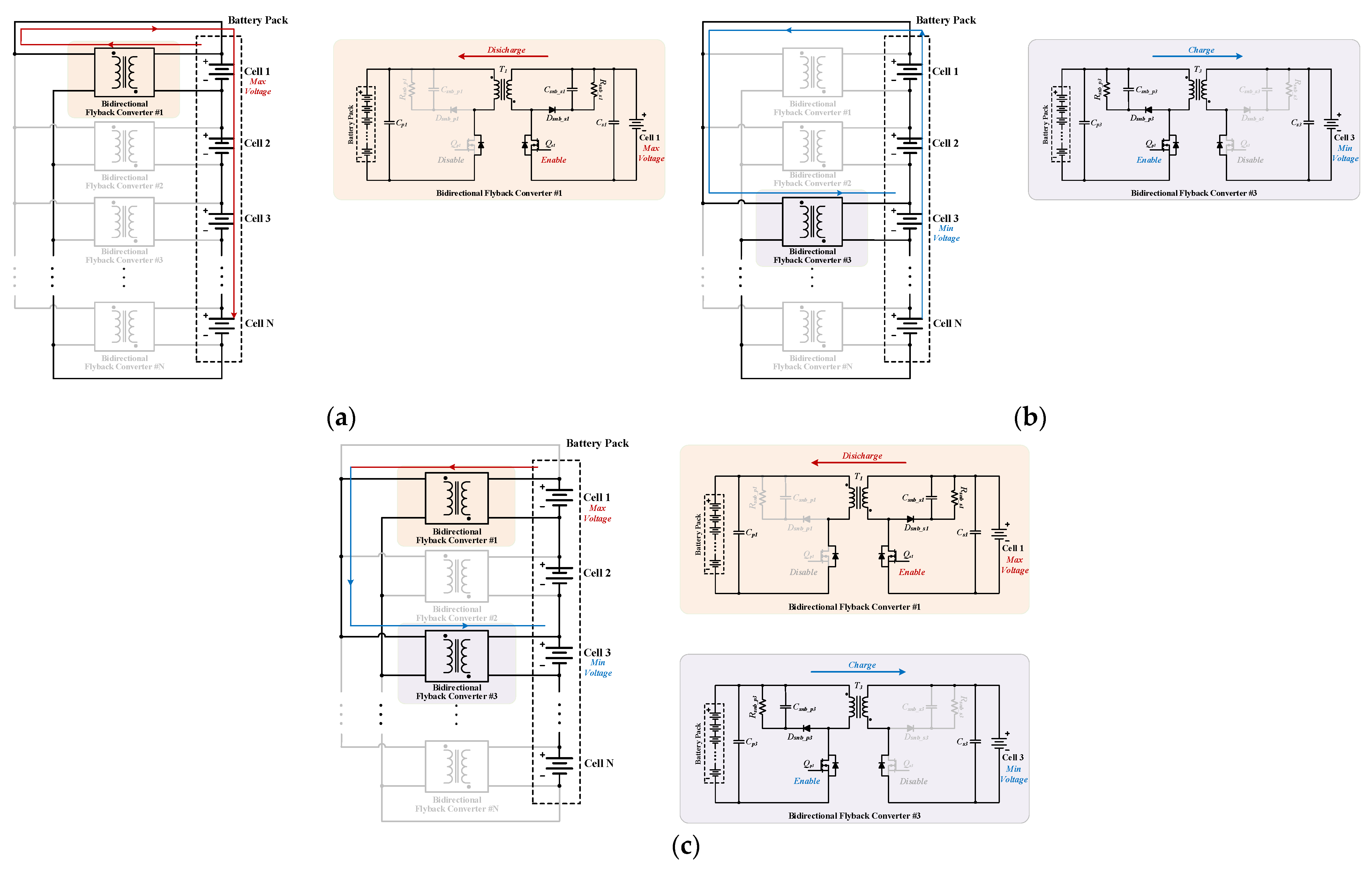 Batteries 11 00168 g004