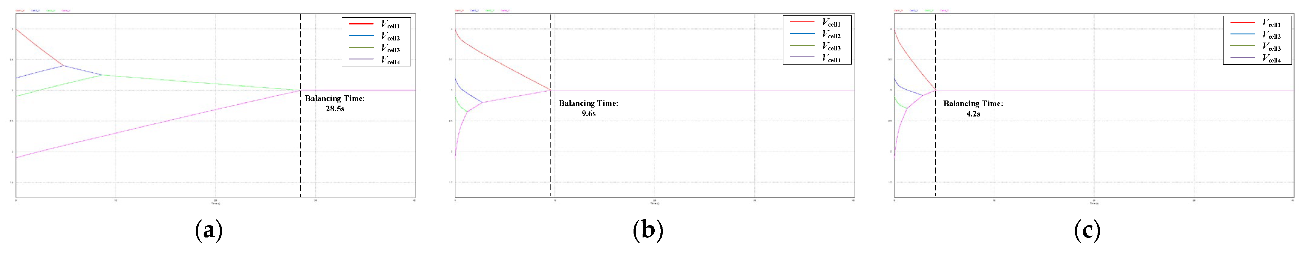 Batteries 11 00168 g006