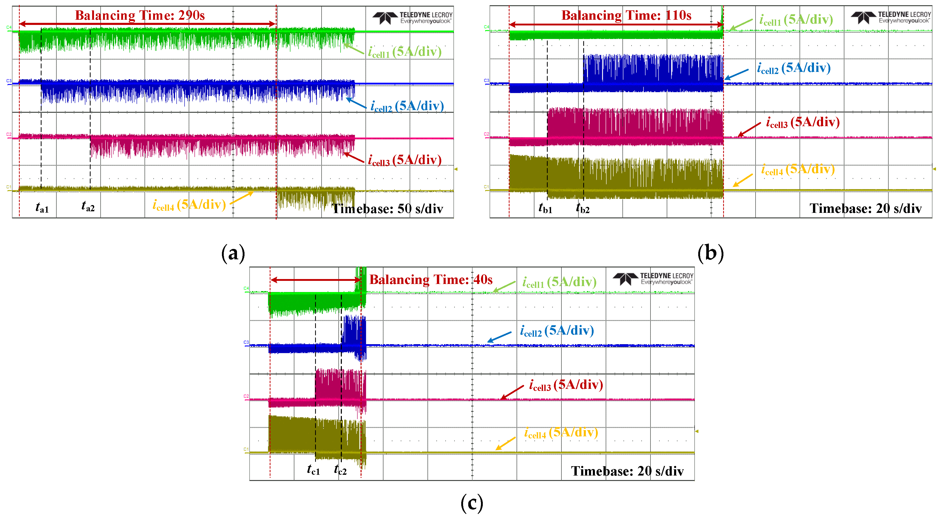 Batteries 11 00168 g010