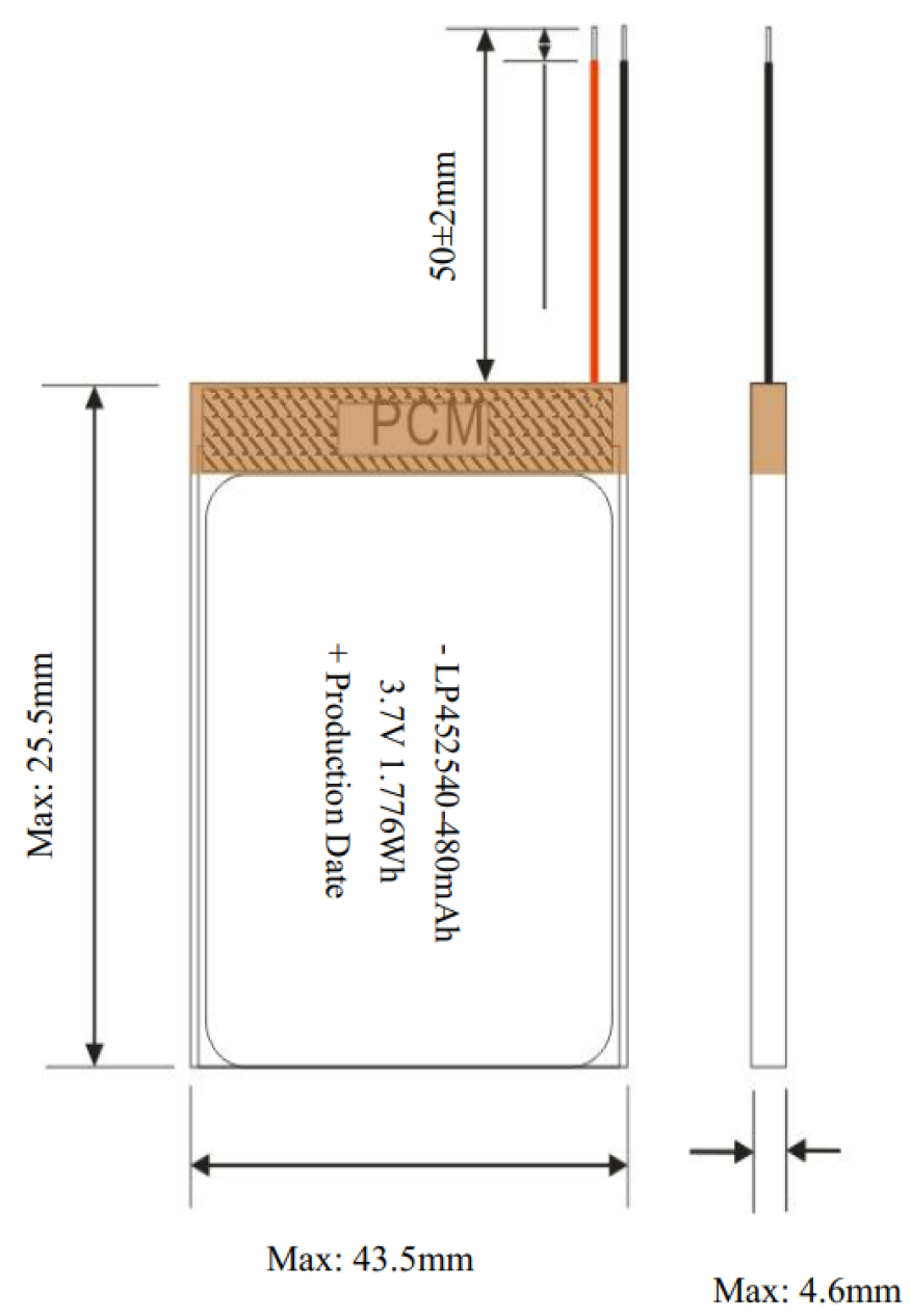Batteries 11 00172 g006