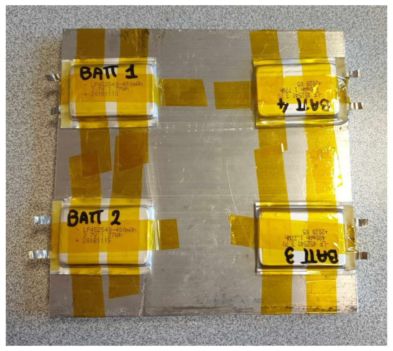 Batteries 11 00172 g007