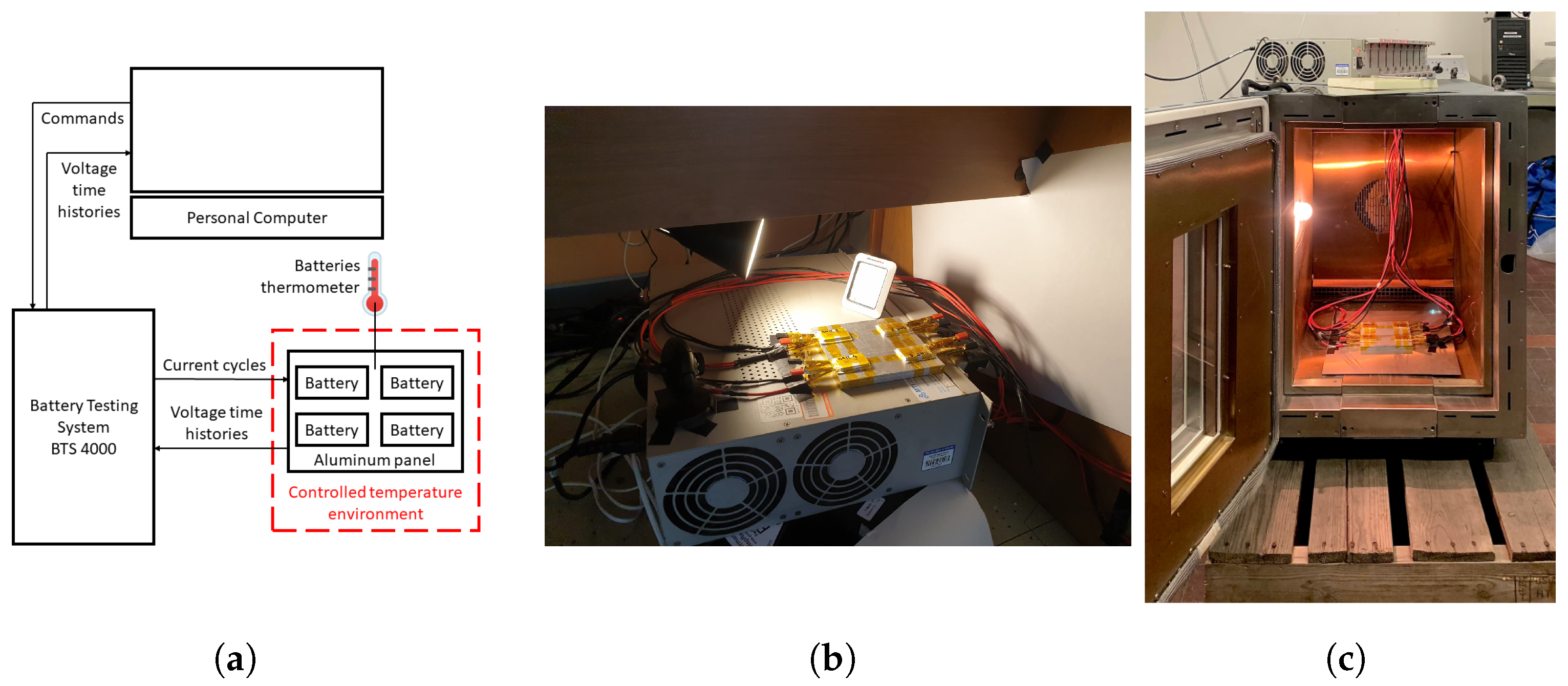 Batteries 11 00172 g008