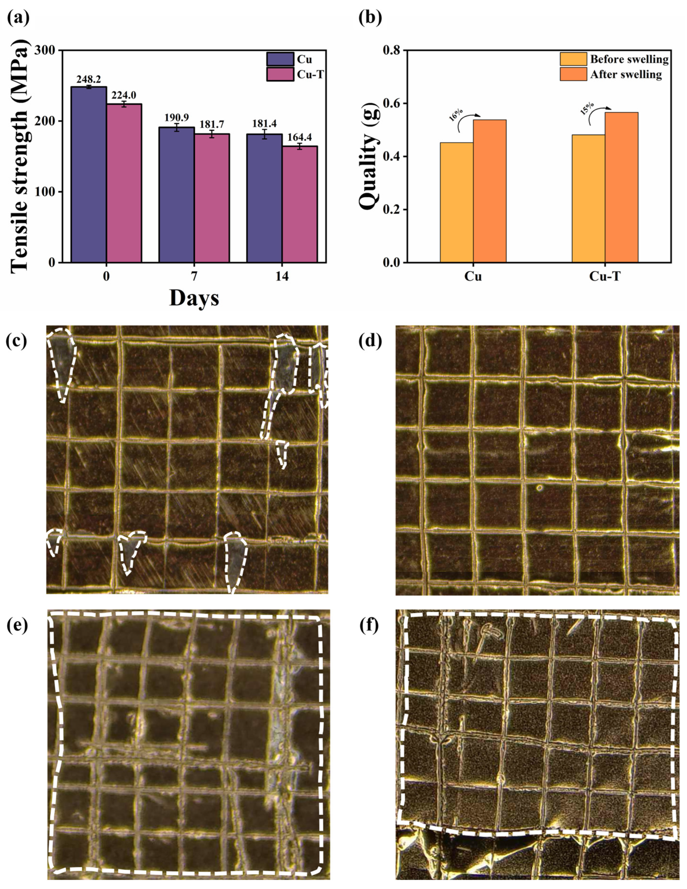 Batteries 11 00173 g007