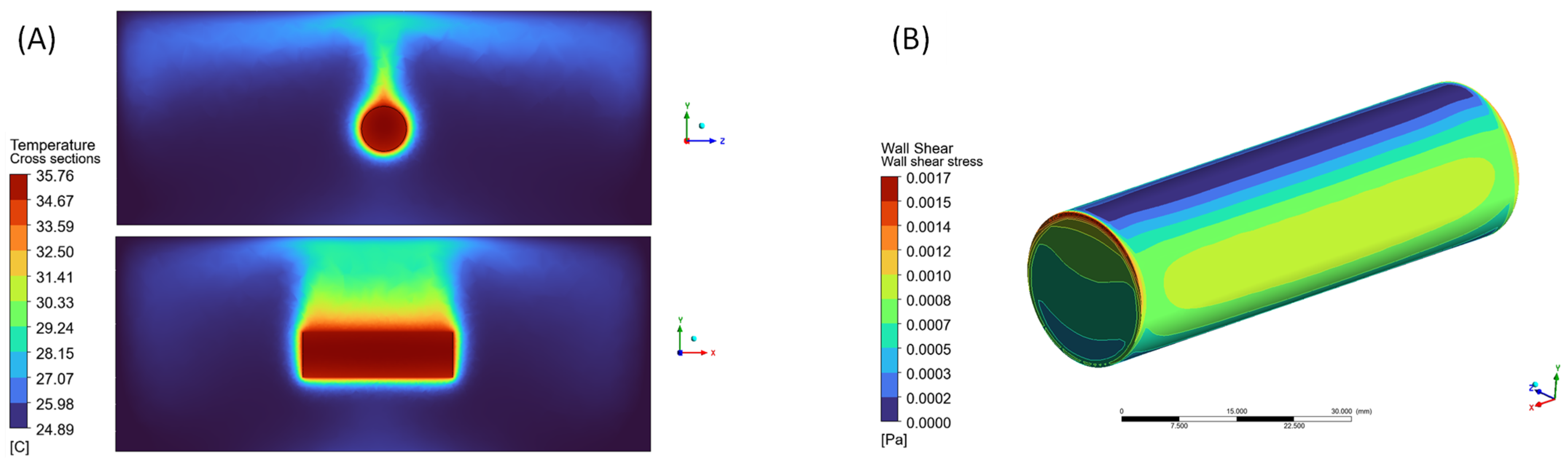 Batteries 11 00246 g004 Batteries 11 00246 g004