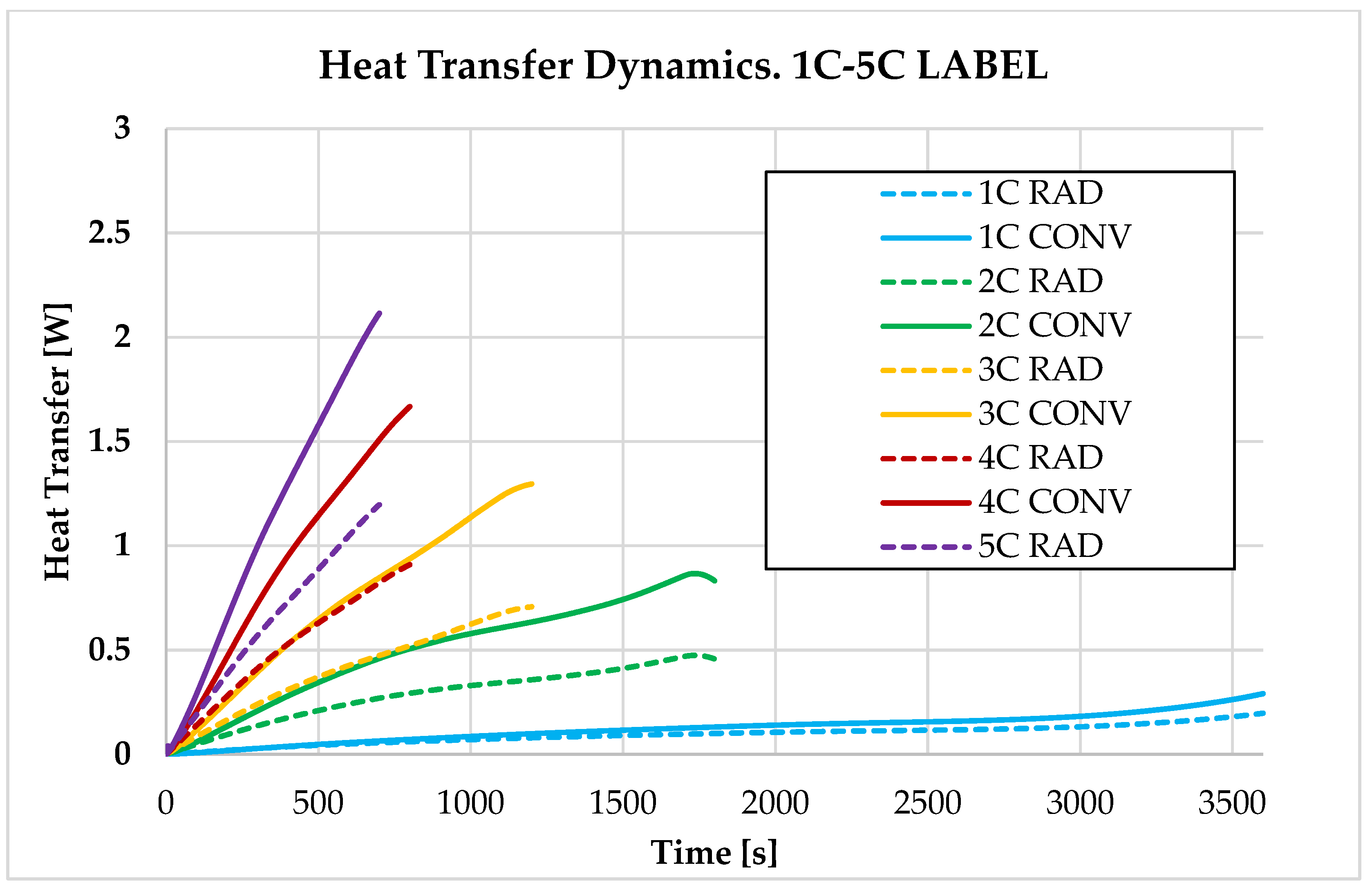 Batteries 11 00246 g016 Batteries 11 00246 g016