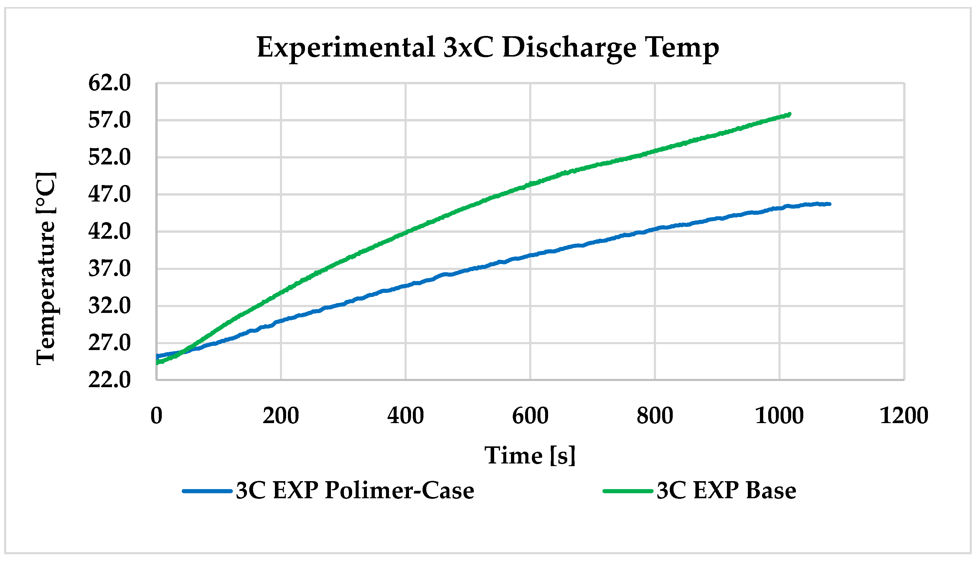 Batteries 11 00246 g019 Batteries 11 00246 g019