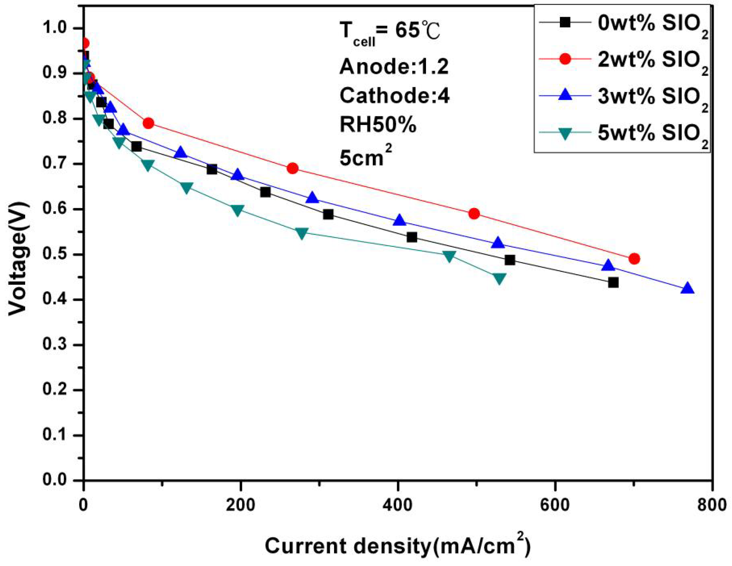 Batteries 11 00259 g015