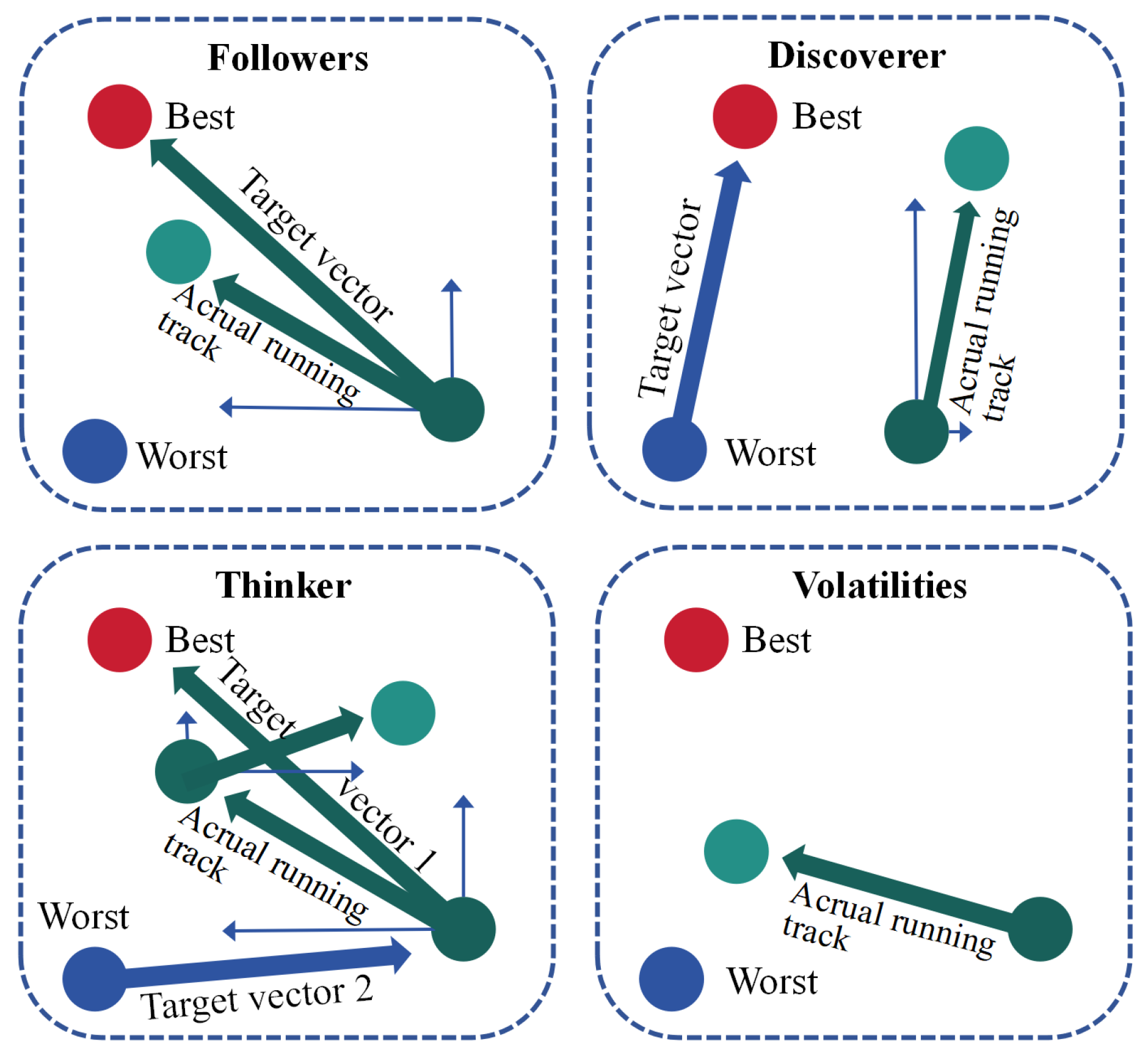 Batteries 11 00344 g006 Batteries 11 00344 g006