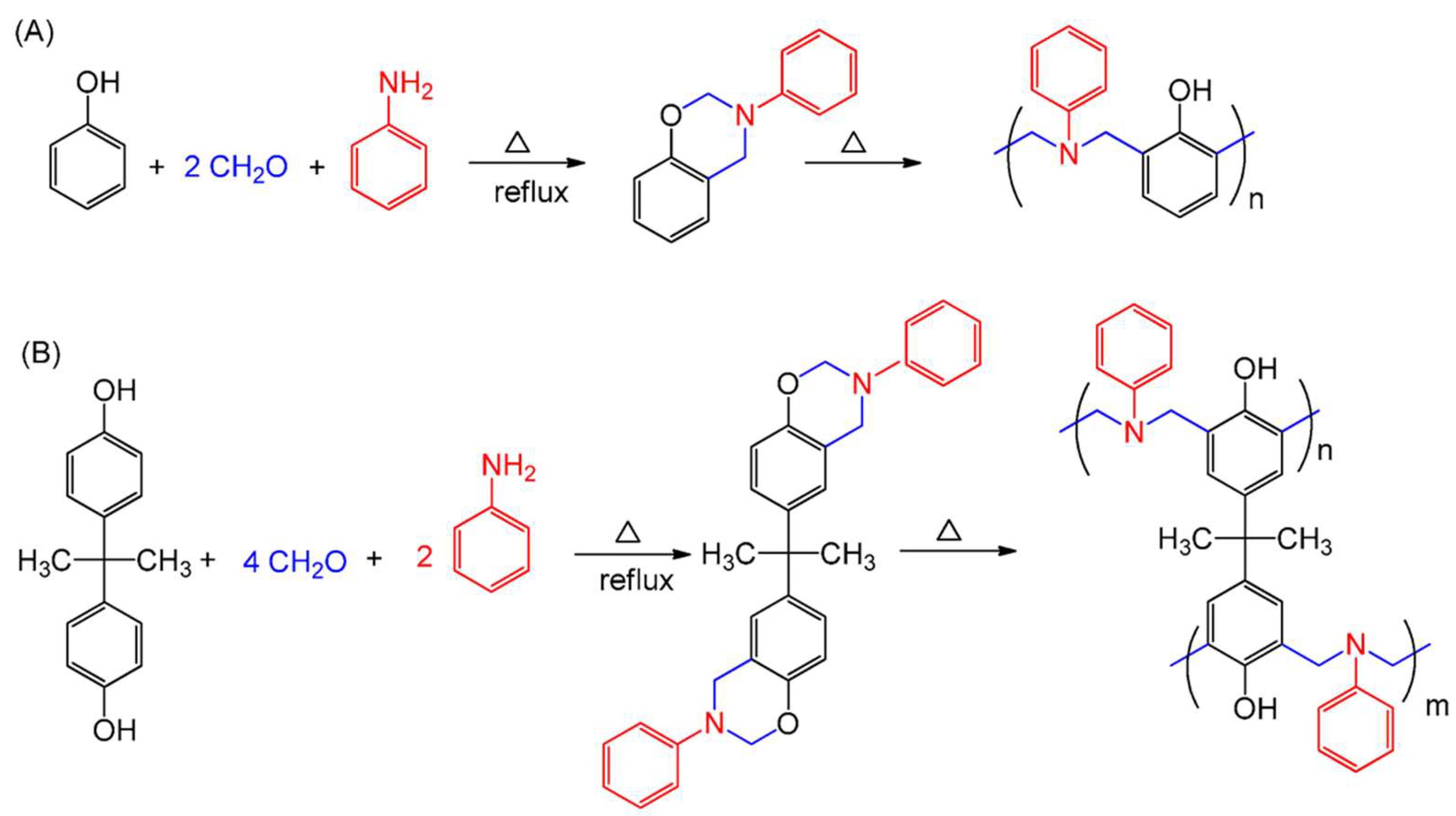 Batteries 11 00345 g001 Batteries 11 00345 g001