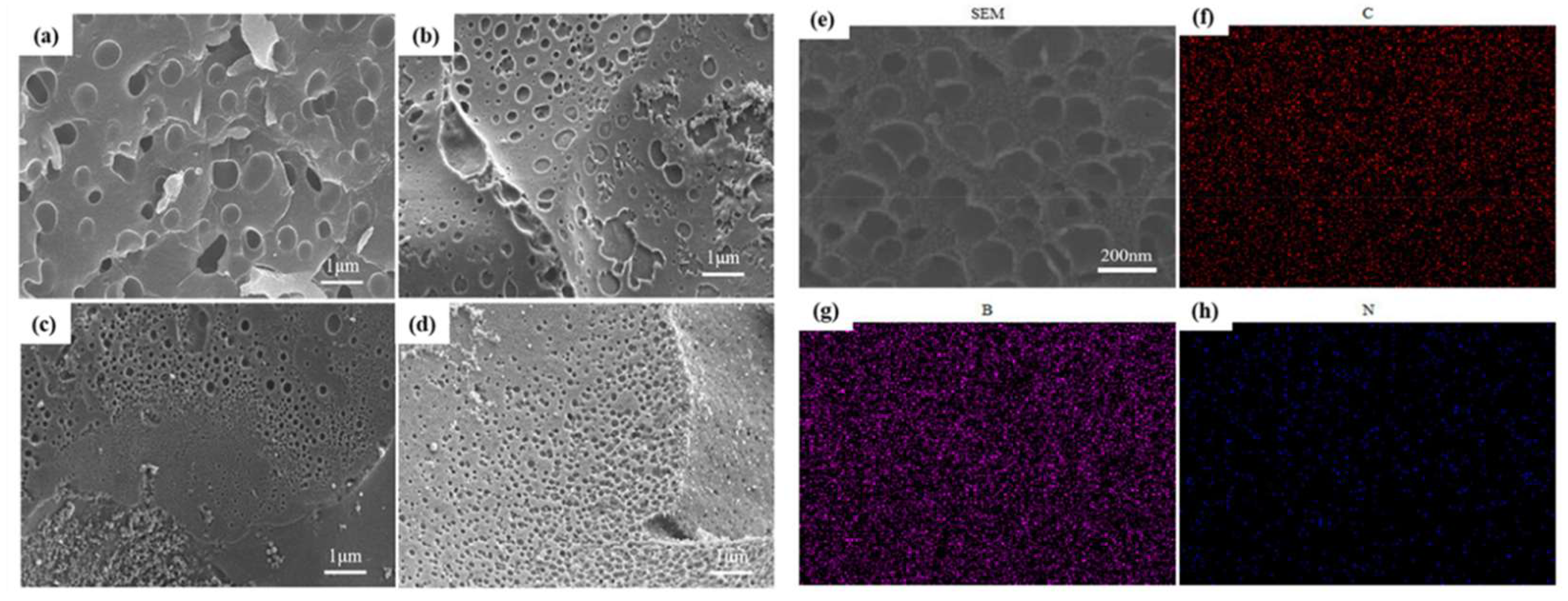 Batteries 11 00345 g010 Batteries 11 00345 g010