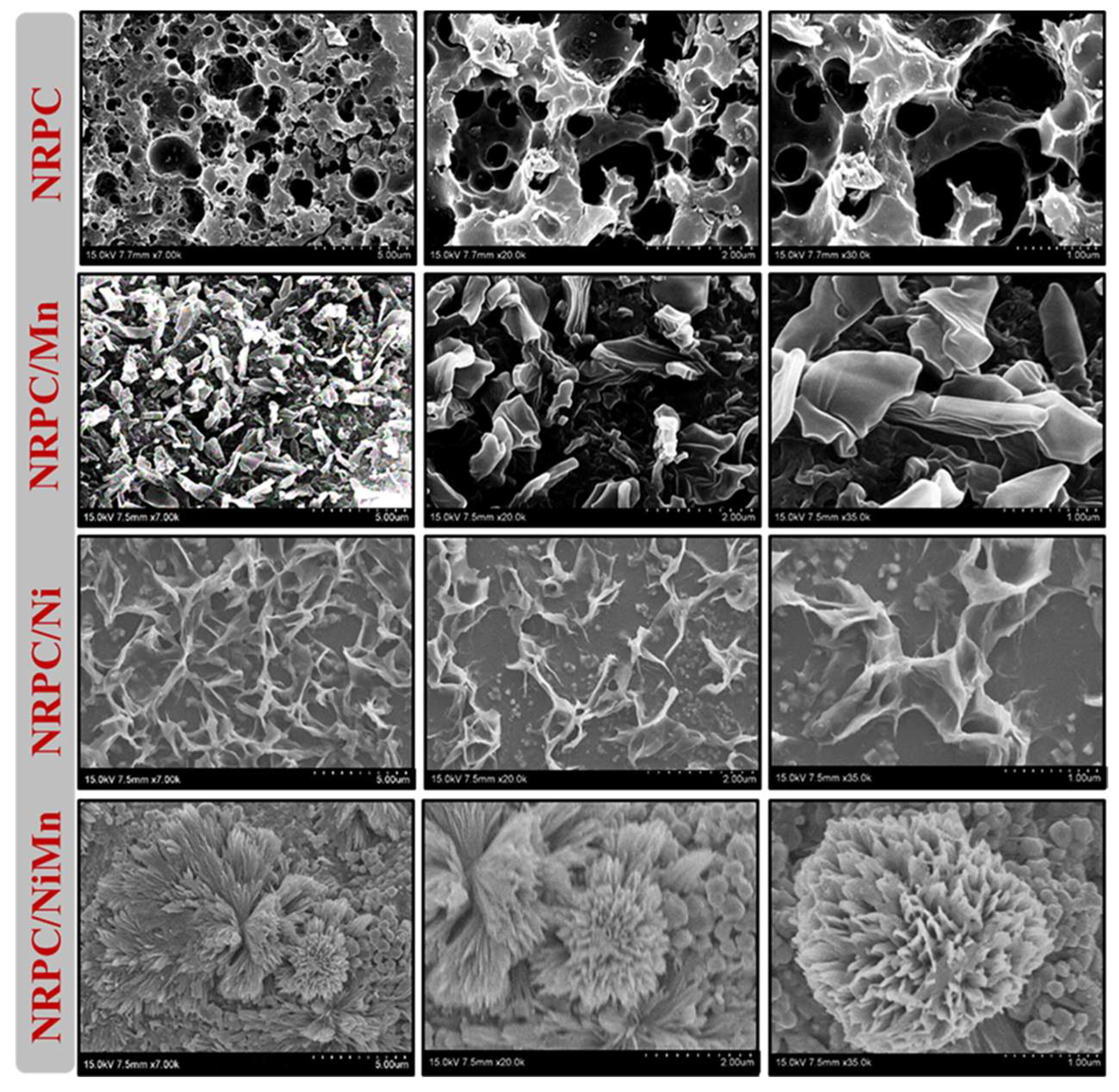 Batteries 11 00345 g011 Batteries 11 00345 g011