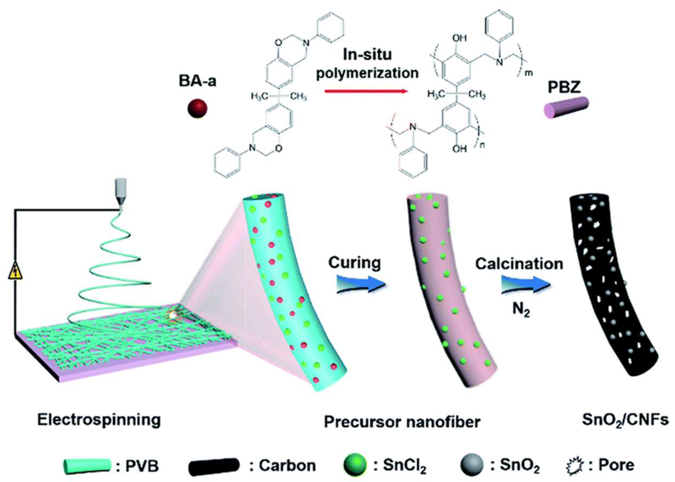 Batteries 11 00345 g013 Batteries 11 00345 g013