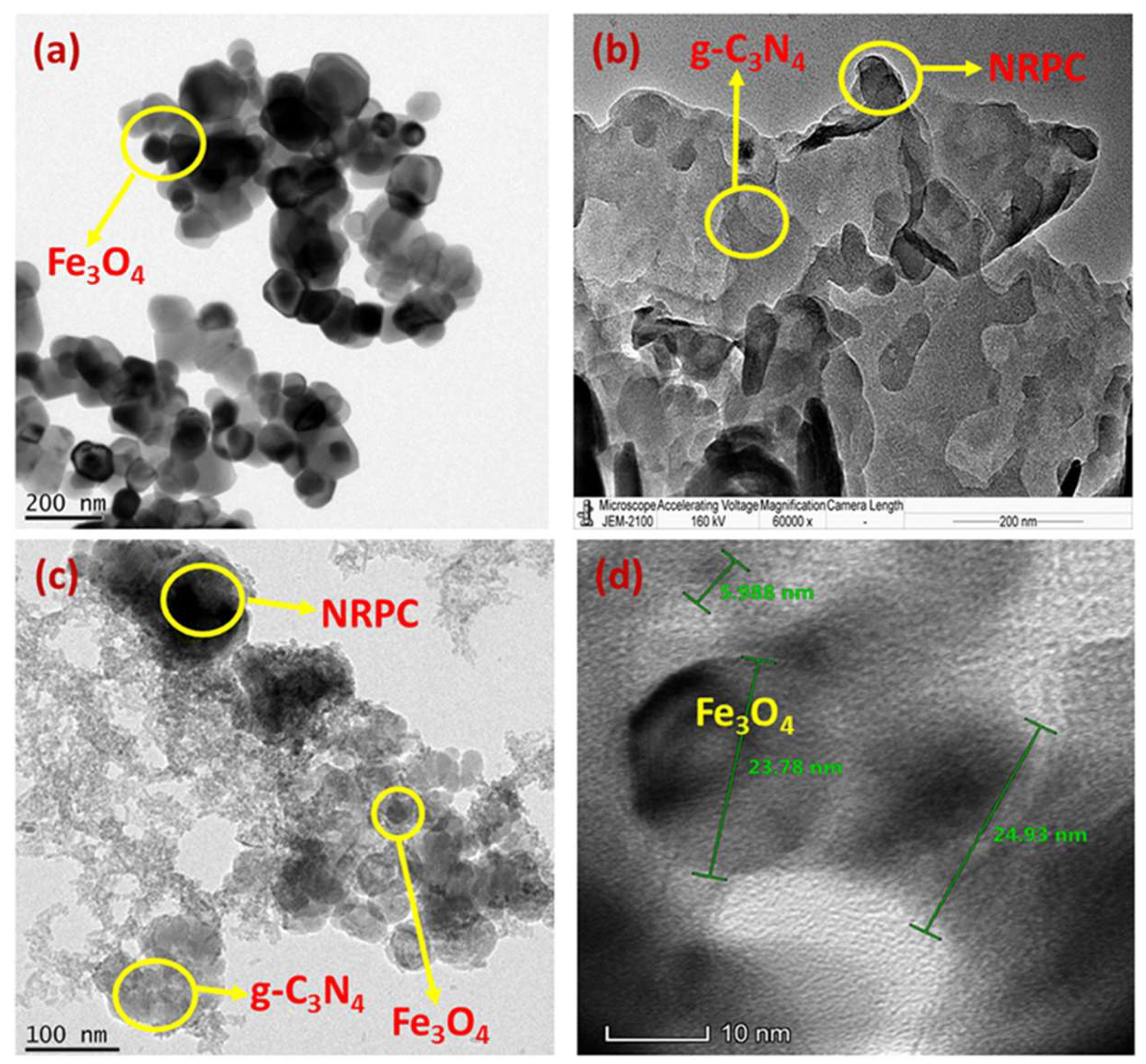 Batteries 11 00345 g016 Batteries 11 00345 g016