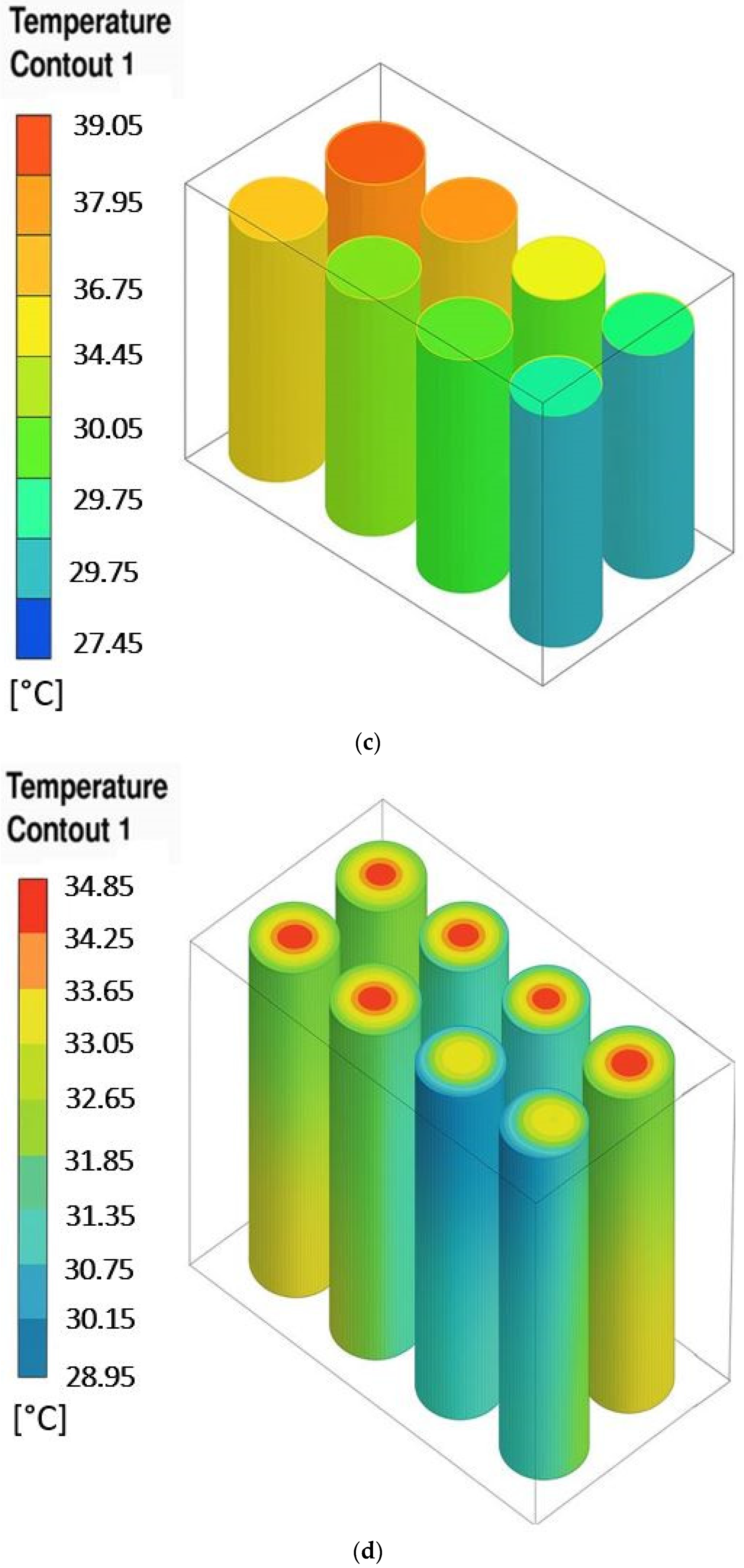 Batteries 11 00397 g004b Batteries 11 00397 g004b