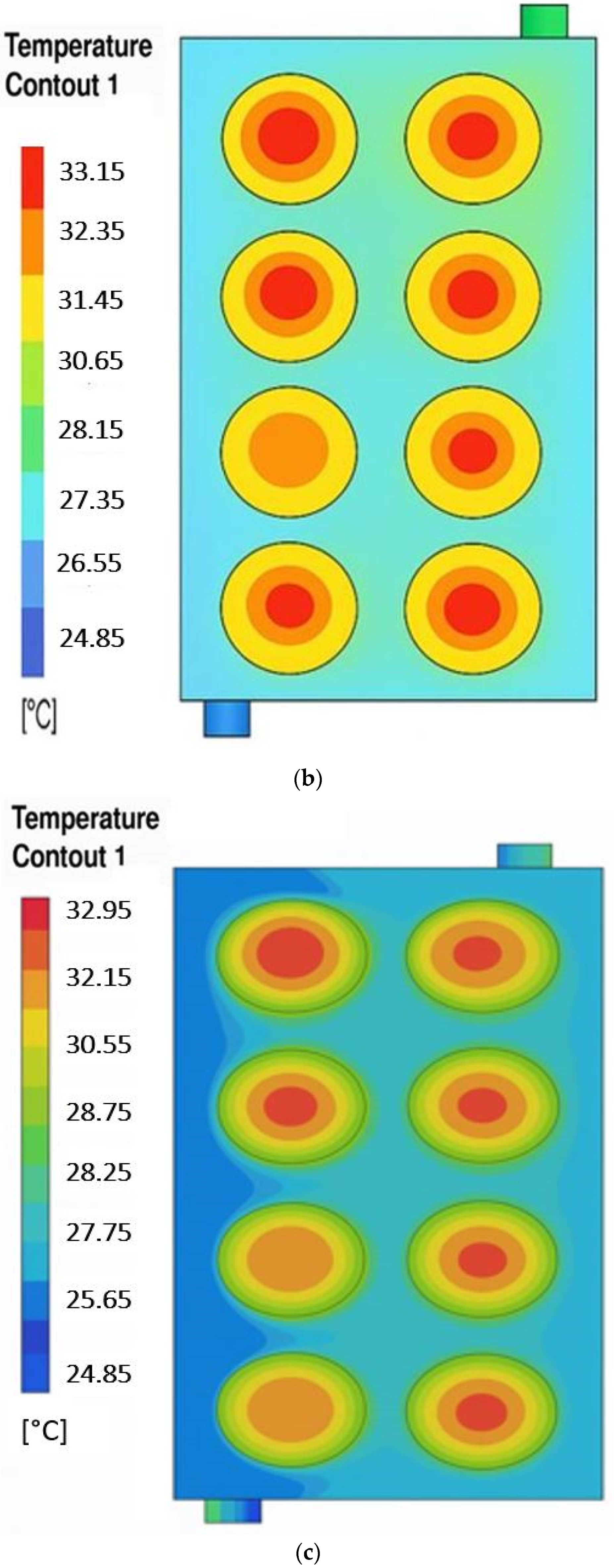 Batteries 11 00397 g007b Batteries 11 00397 g007b