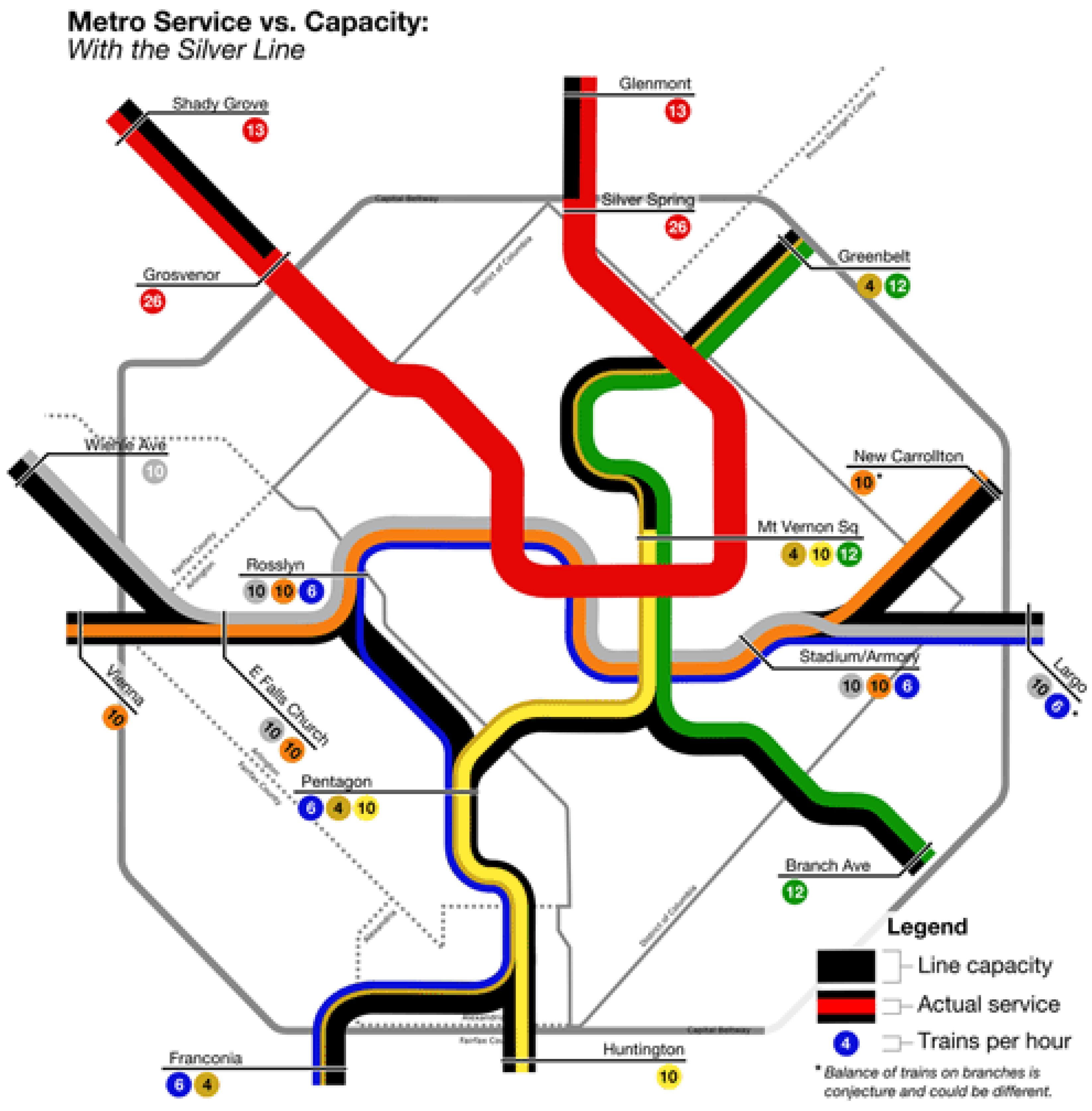 Behavioral Sciences | Free Full-Text | Map Sensitivity vs. Map Dependency:  A Case Study of Subway Maps' Impact on Passenger Route Choices in Washington  DC | HTML