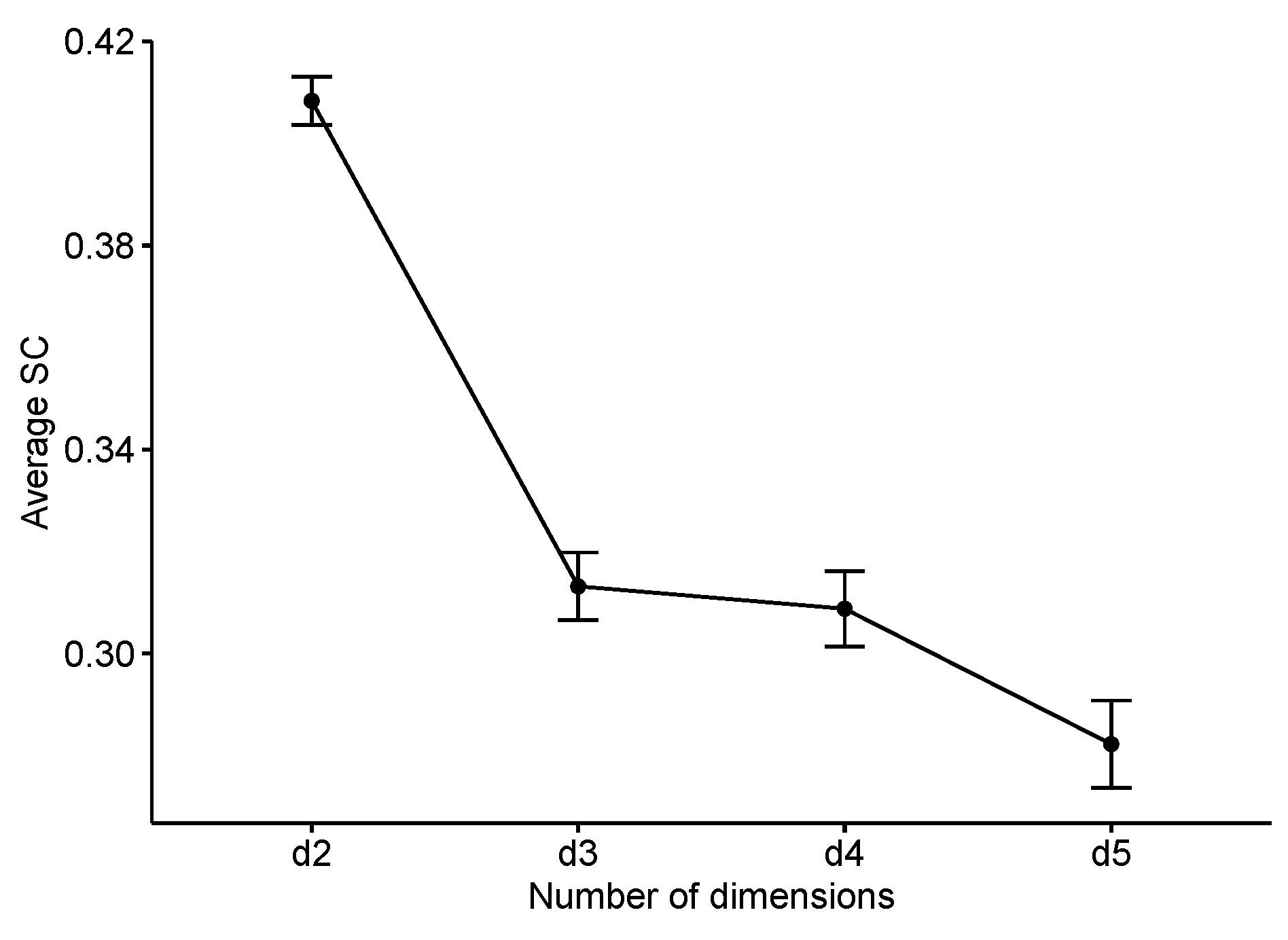 Behavsci 09 00122 g003 Behavsci 09 00122 g003