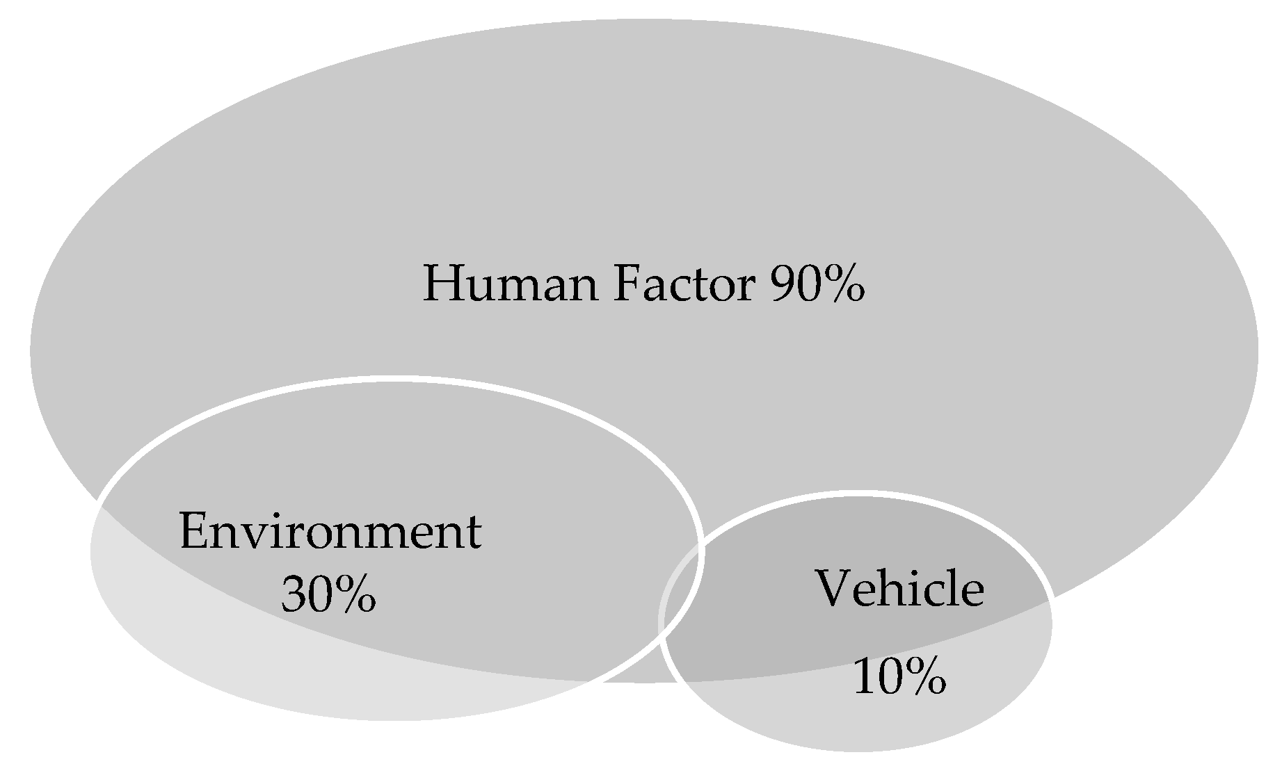 Behavsci 09 00145 g001 Behavsci 09 00145 g001