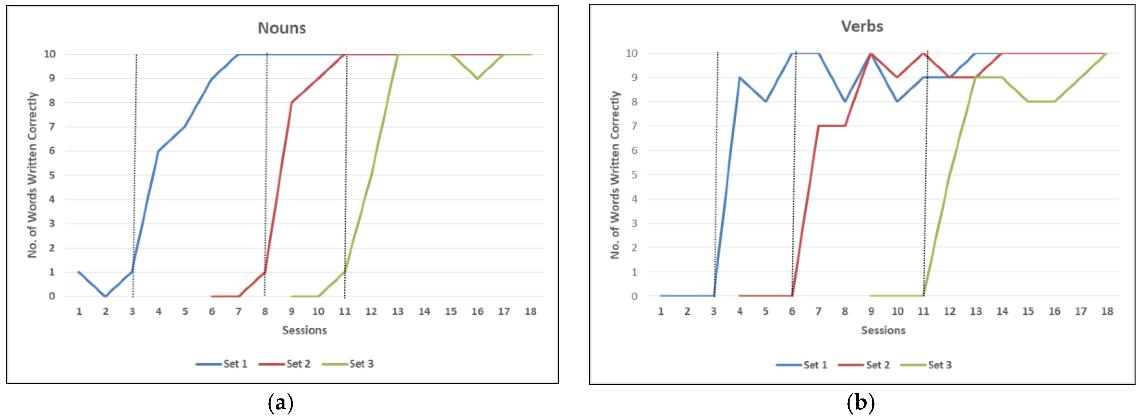 Behavsci 10 00109 g004 Behavsci 10 00109 g004