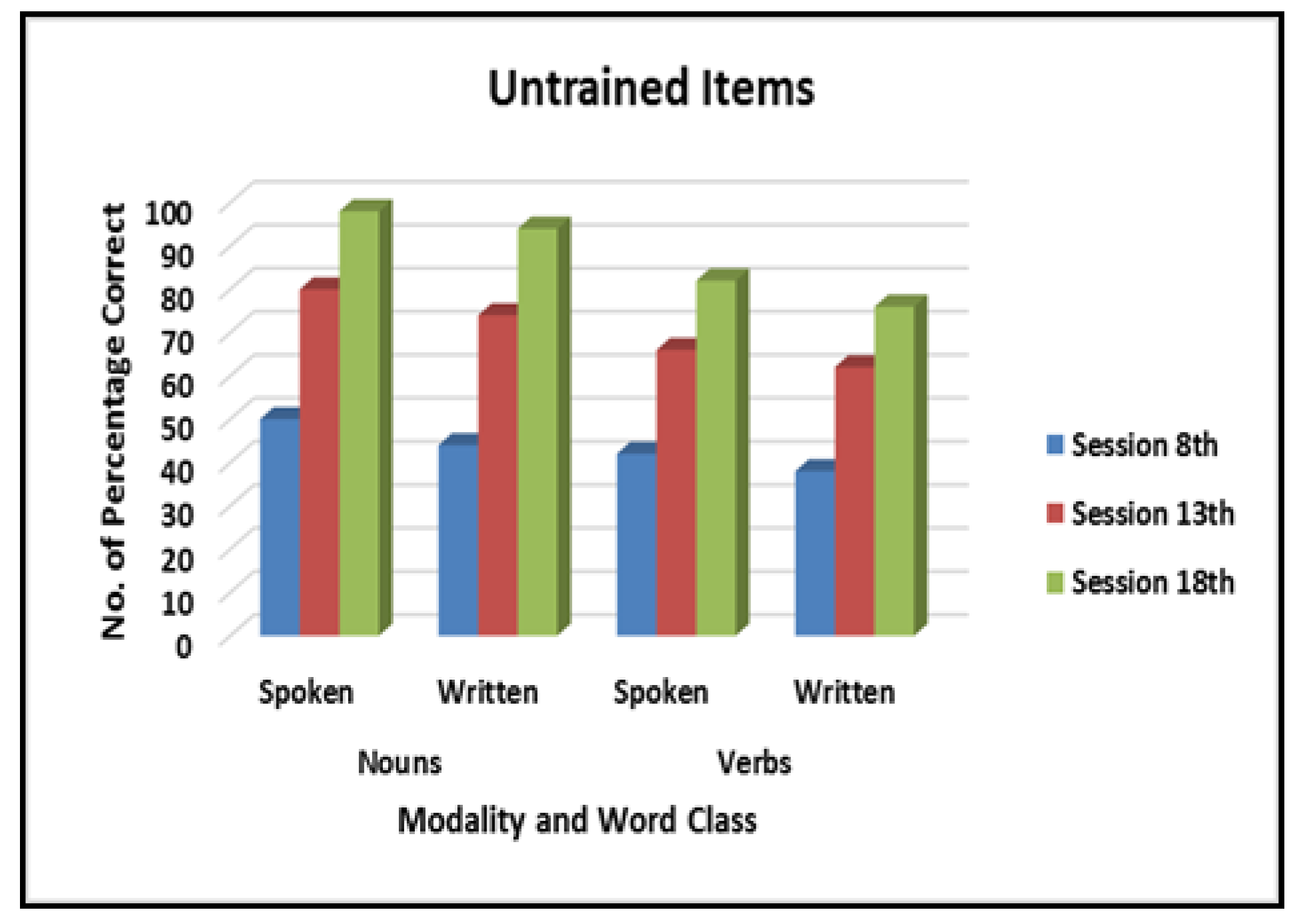 Behavsci 10 00109 g005 Behavsci 10 00109 g005