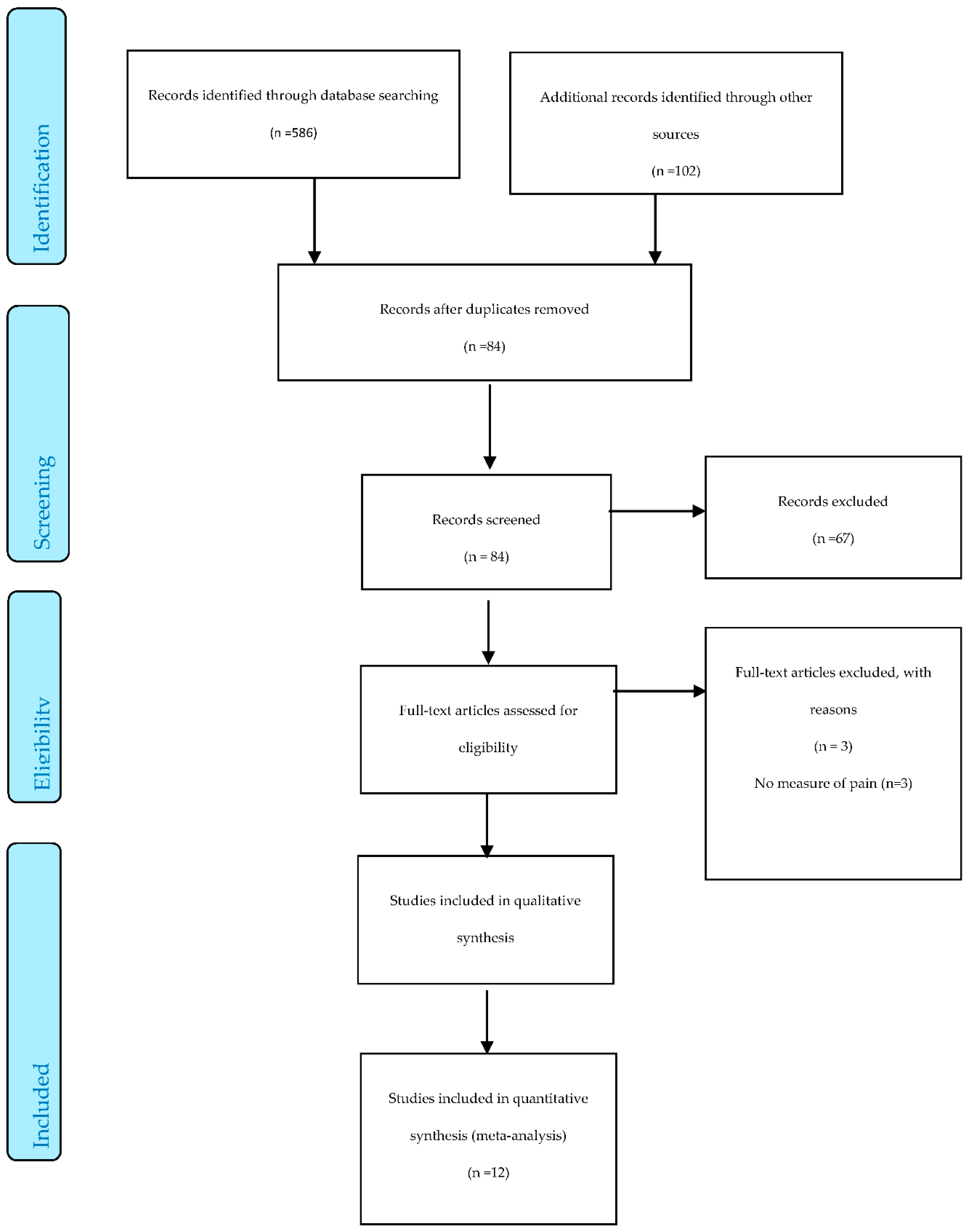 Behavsci 10 00128 g001 Behavsci 10 00128 g001