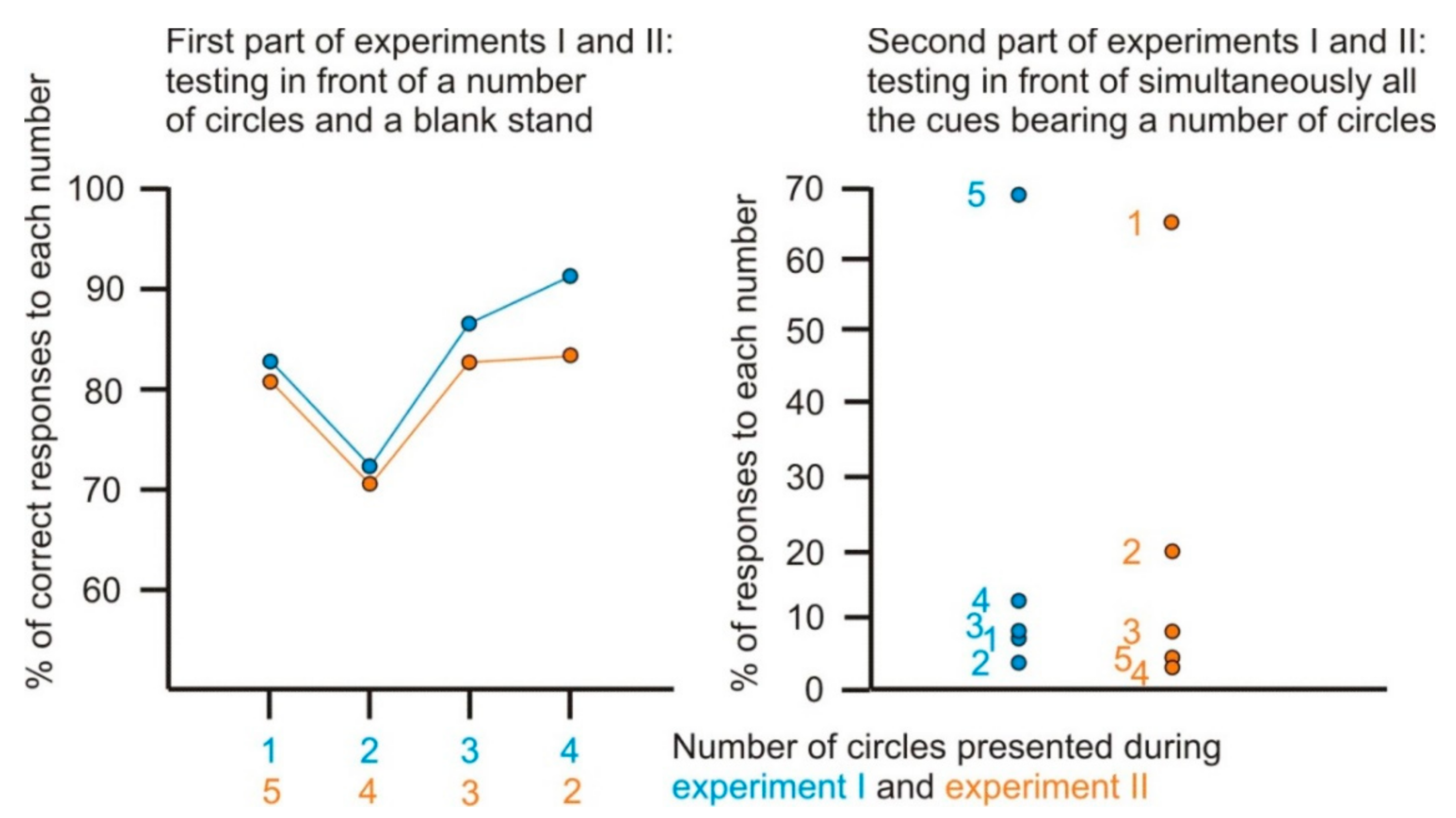 Behavsci 11 00018 g002